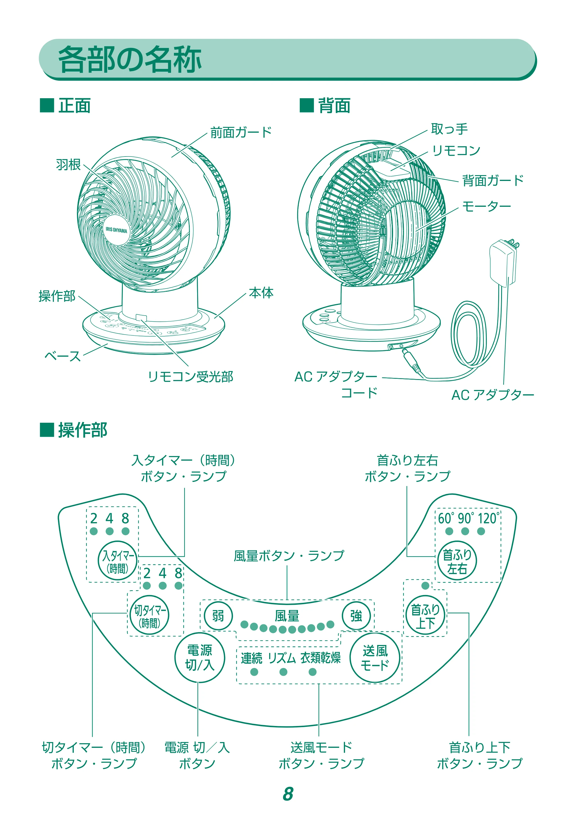 アイリスオーヤマ KCF-SDCC151T 取扱説明書 — 原本ページ — 8ページ