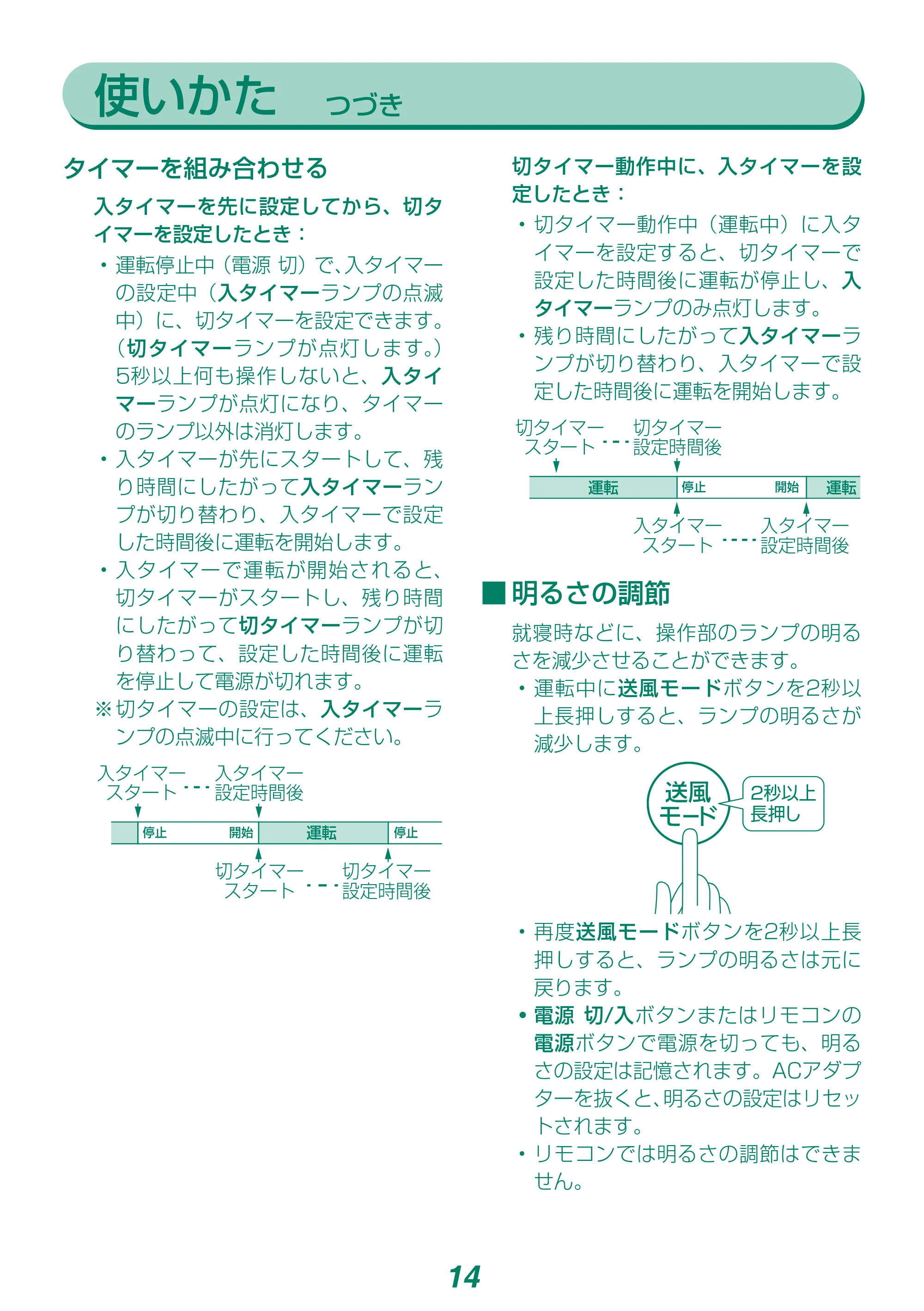 アイリスオーヤマ KCF-SDCC151T 取扱説明書 — 原本ページ — 14ページ