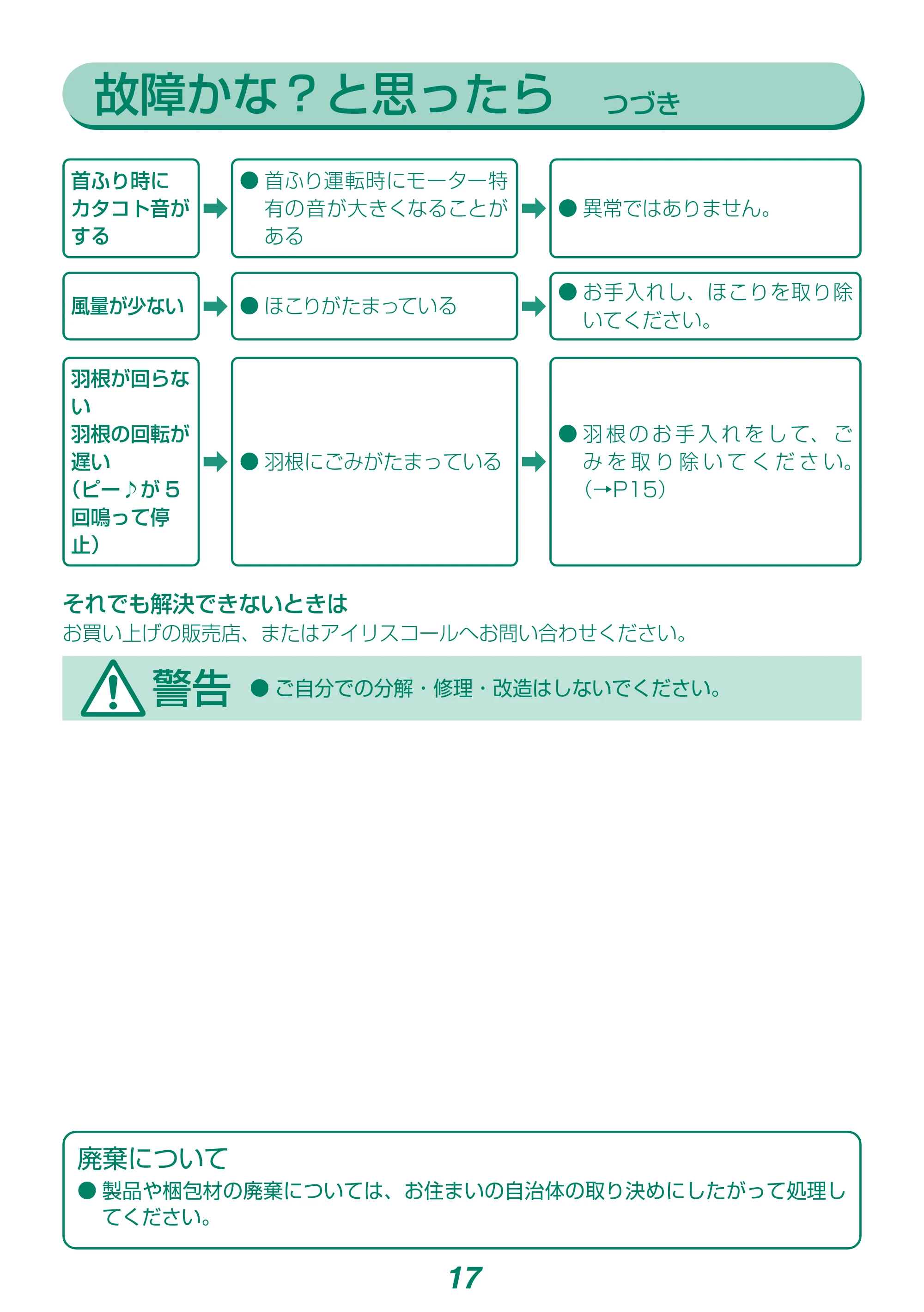 アイリスオーヤマ KCF-SDCC151T 取扱説明書 — 原本ページ — 17ページ
