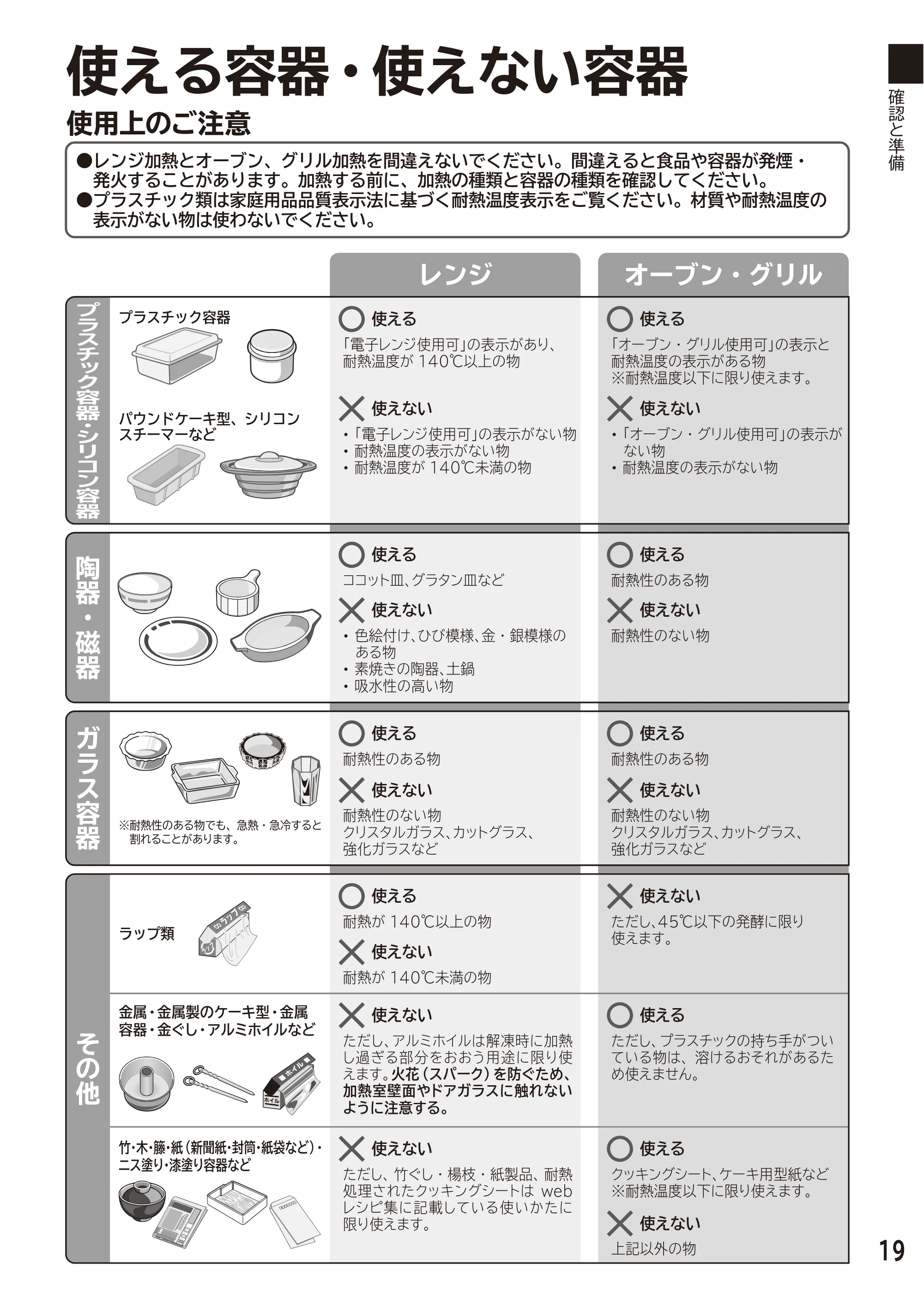 日立 MRO-F6D 取扱説明書 — 原本ページ — 19ページ
