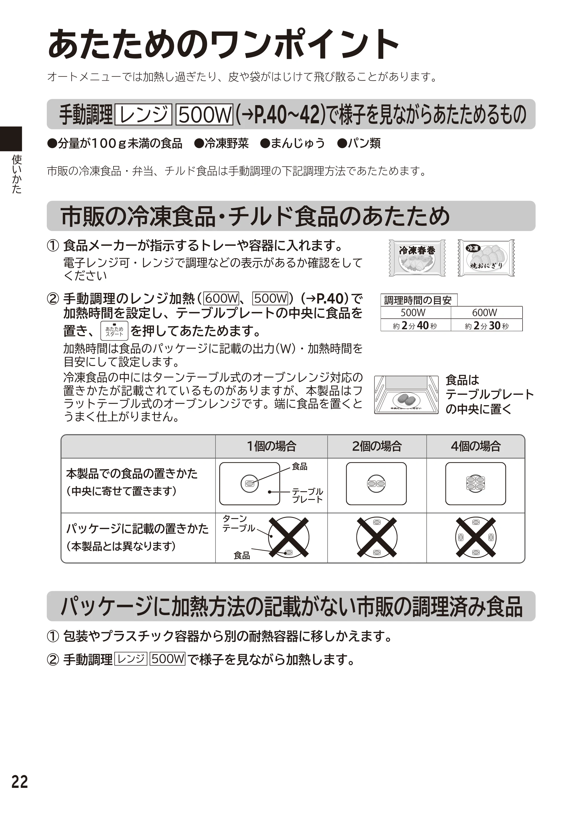 日立 MRO-F6D 取扱説明書 — あたためのワンポイント — 原本ページ — 22ページ