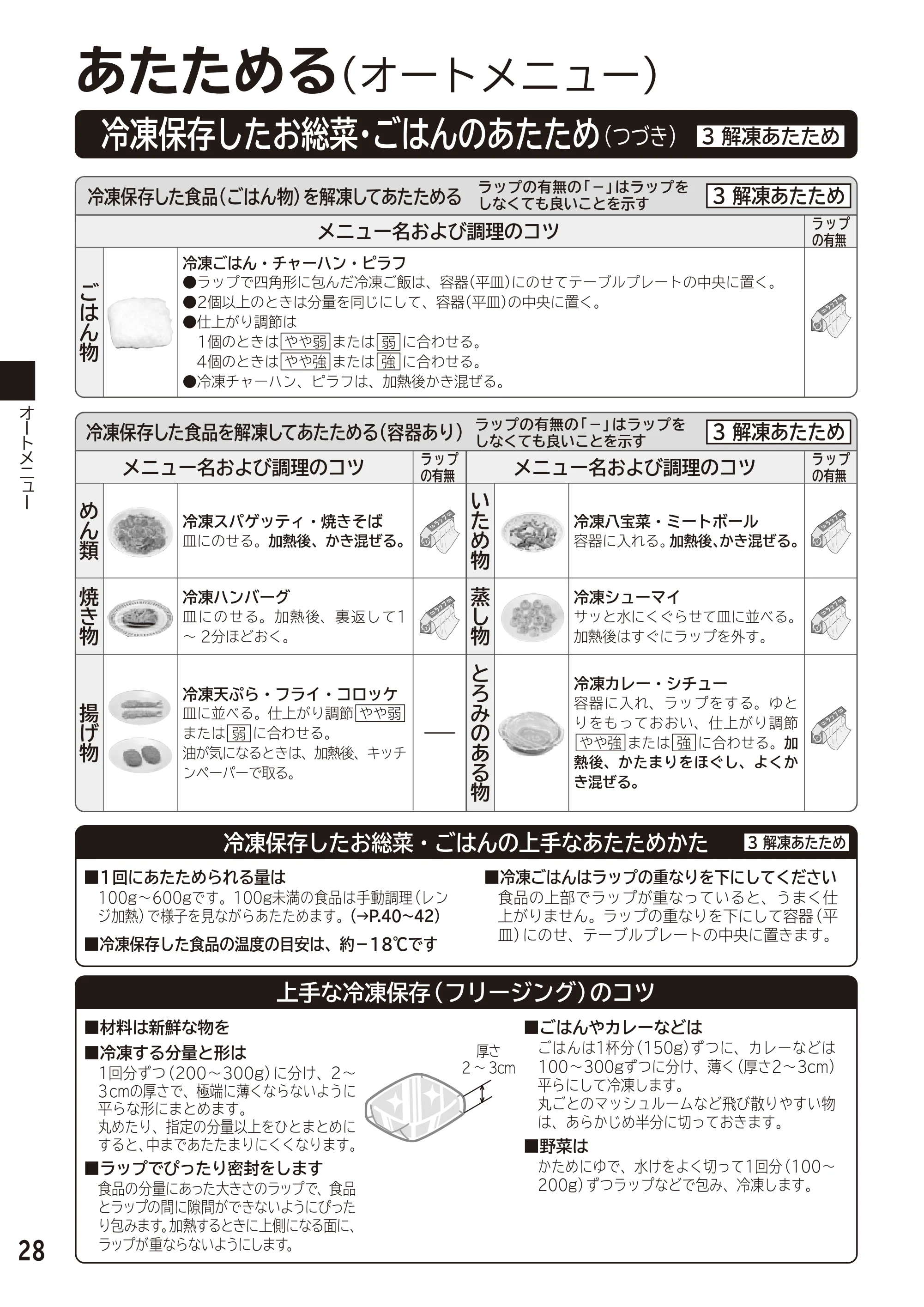 日立 MRO-F6D 取扱説明書 — 飲み物のあたため[2 飲み物・牛乳（杯数）]飲み物のあたため[2 飲み物・牛乳（杯数）] — 原本ページ — 28ページ
