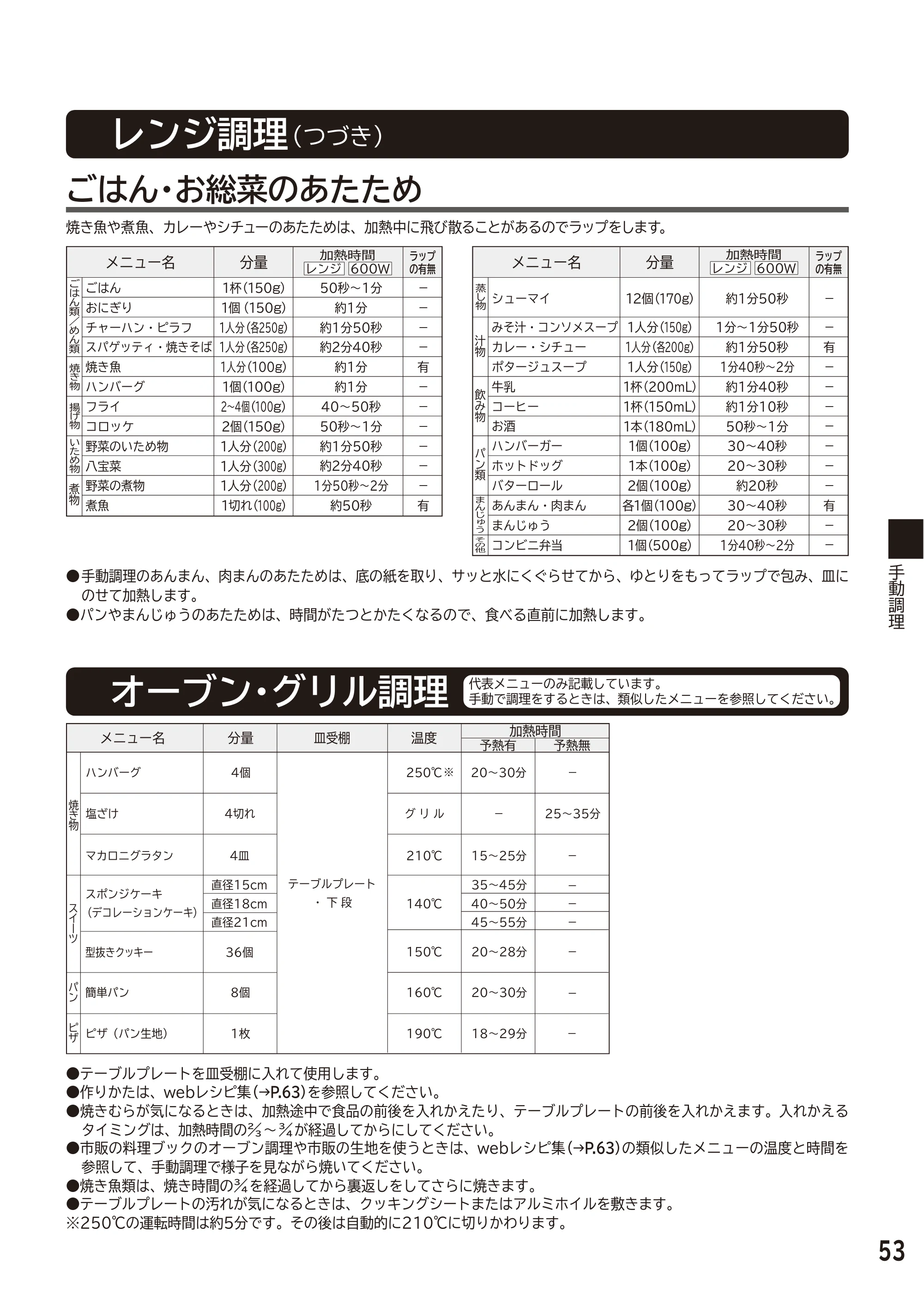 日立 MRO-F6D 取扱説明書 — 原本ページ — 53ページ
