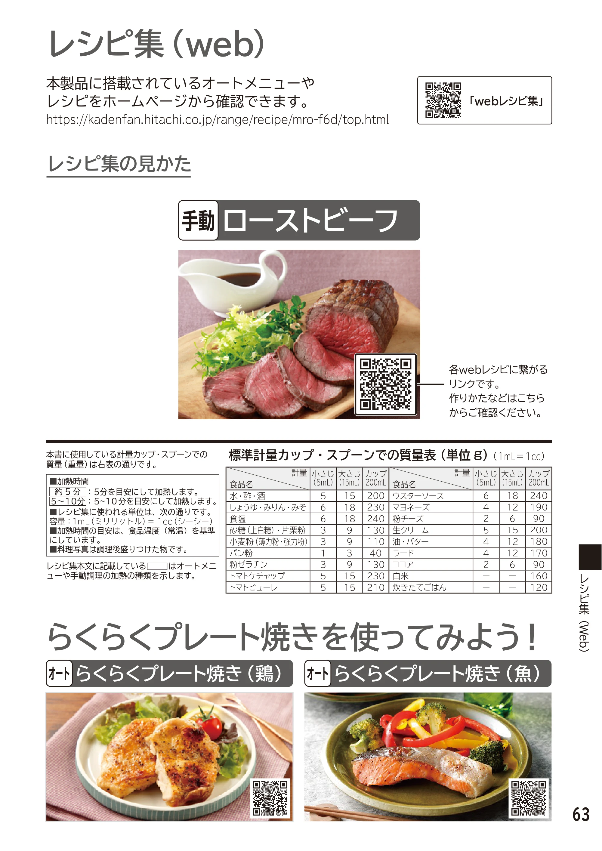 日立 MRO-F6D 取扱説明書 — お知らせ表示が出たとき — 原本ページ — 63ページ