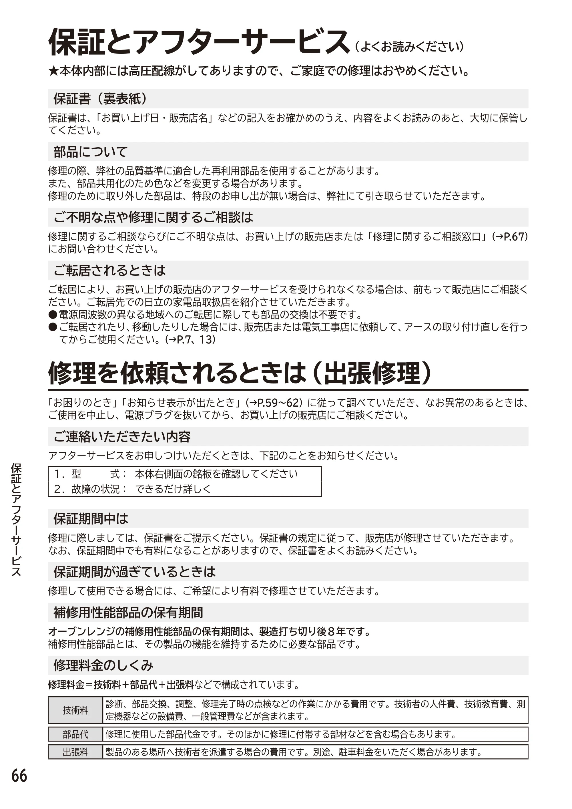 日立 MRO-F6D 取扱説明書 — 保証とアフターサービス — 原本ページ — 66ページ