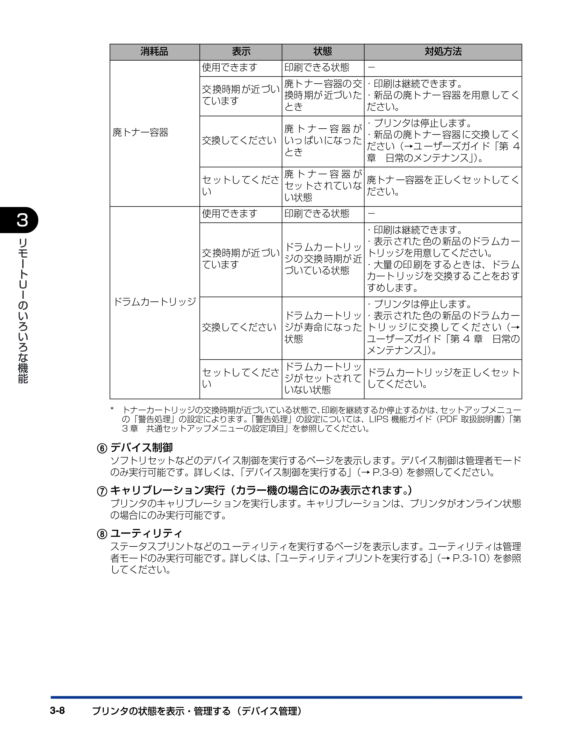キヤノン LBP5900 リモートUIガイド 2006年4月18日更新 （PDF形式／2.85Mバイト） — 原本ページ — 29ページ