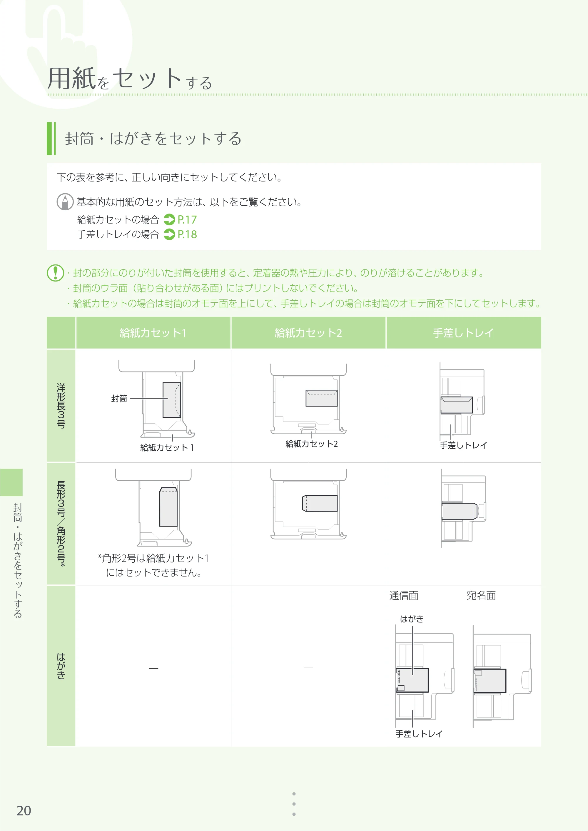 キヤノン imageRUNNER C3020F はじめにお読みください 2018年4月12日更新（PDF：11.4MB） — 原本ページ — 20ページ