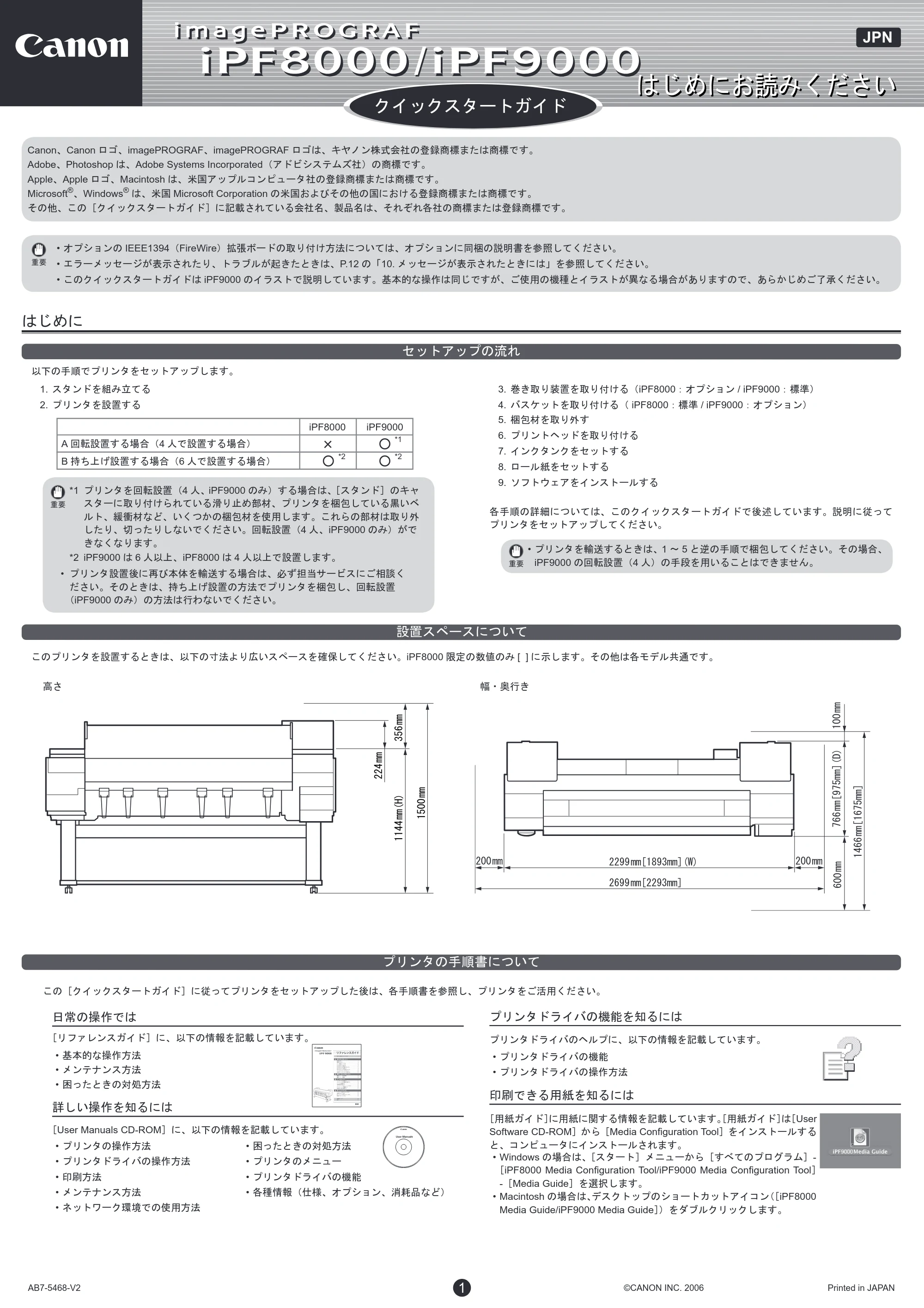 キヤノン iPF8000/9000 クイックスタートガイド （PDF形式／5.21Mバイト） — 原本ページ — 1ページ
