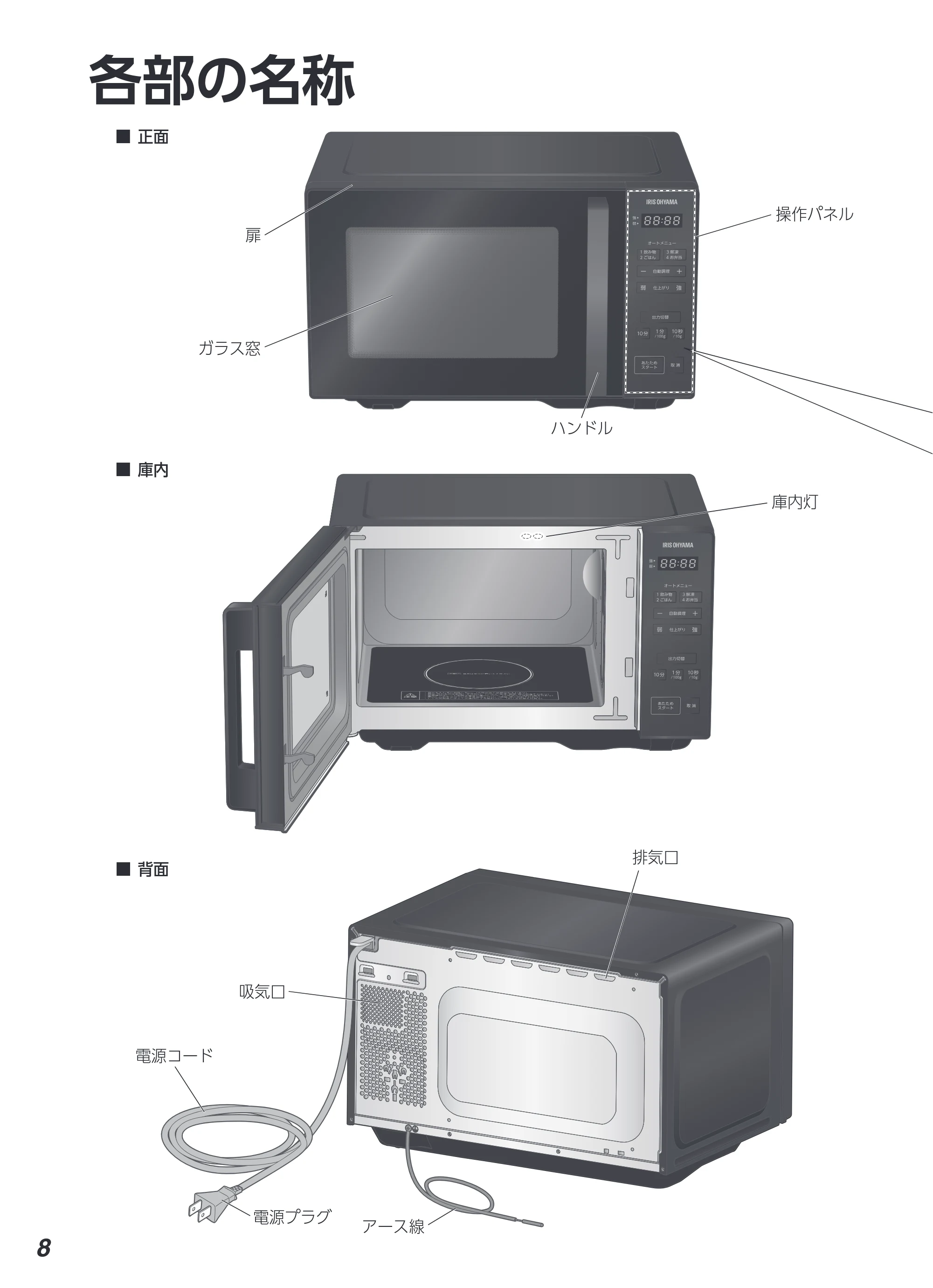 アイリスオーヤマ IMB-F2001 取扱説明書 — 原本ページ — 8ページ