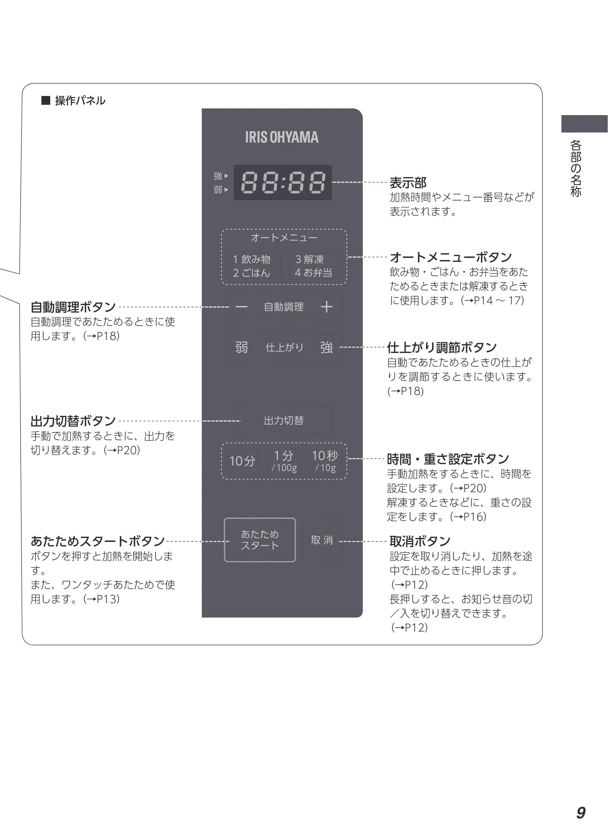 アイリスオーヤマ IMB-F2001 取扱説明書 — 原本ページ — 9ページ