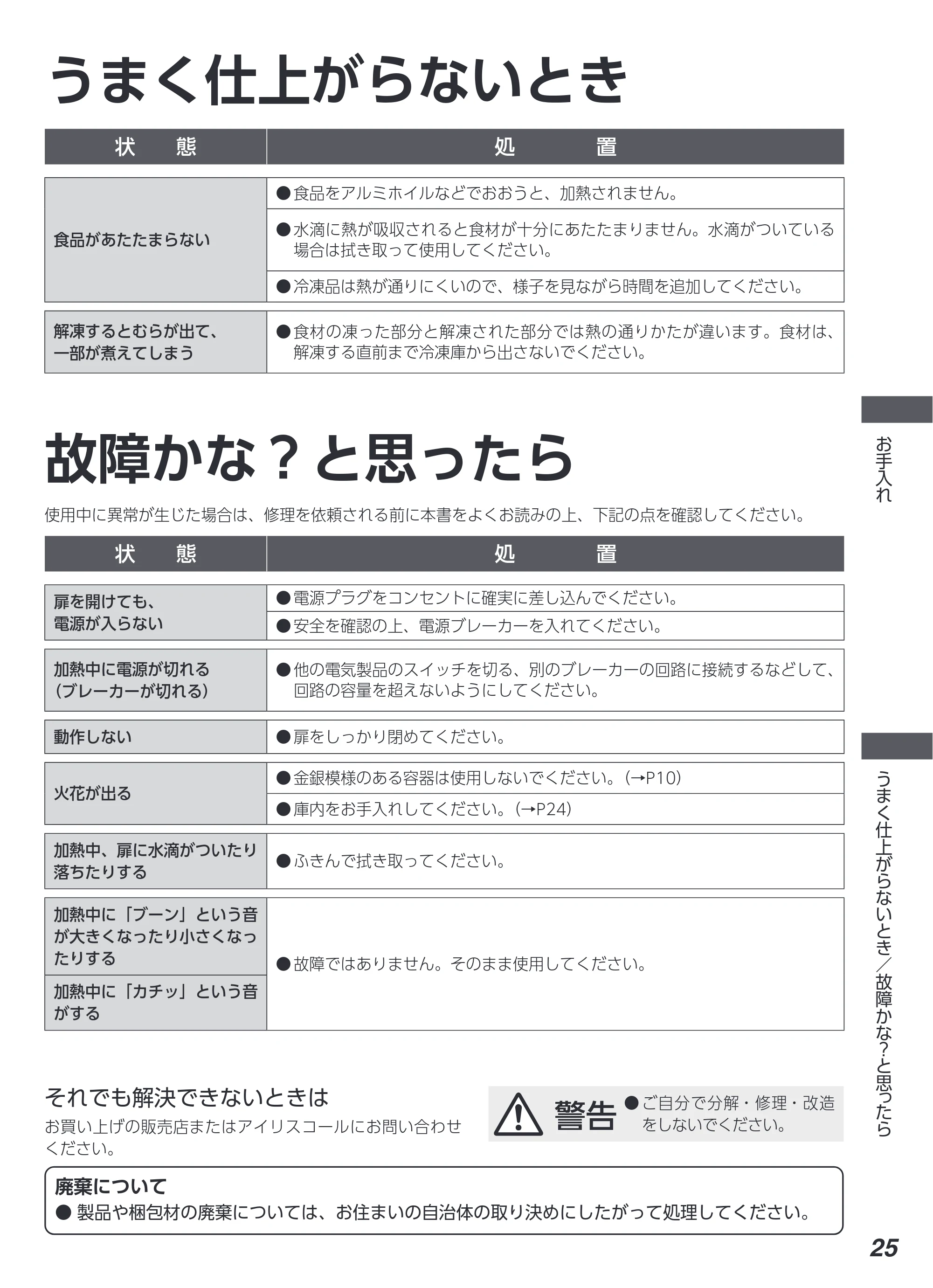 アイリスオーヤマ IMB-F2001 取扱説明書 — 原本ページ — 25ページ