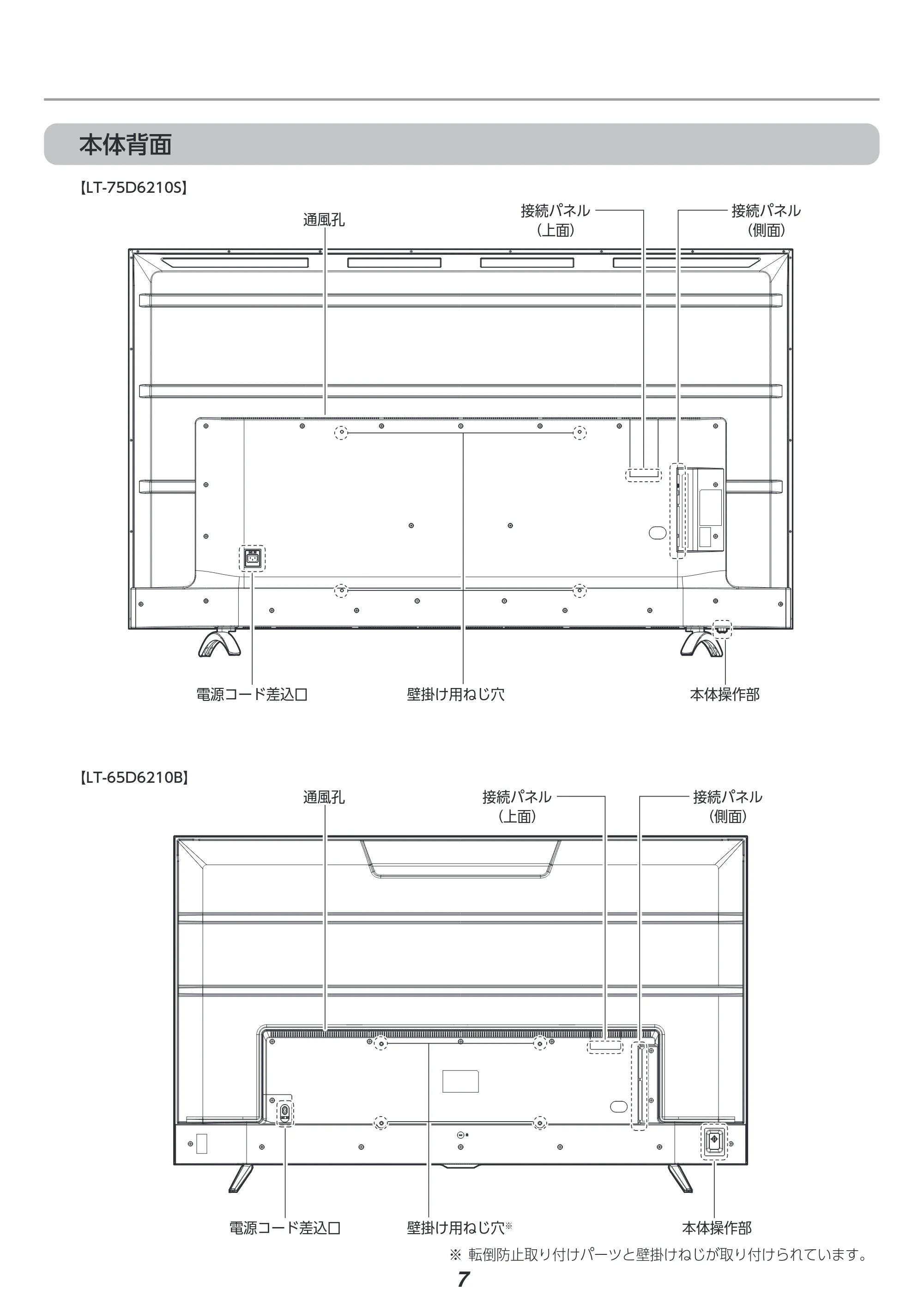アイリスオーヤマ LT-55D6210B 取扱説明書 — 原本ページ — 7ページ