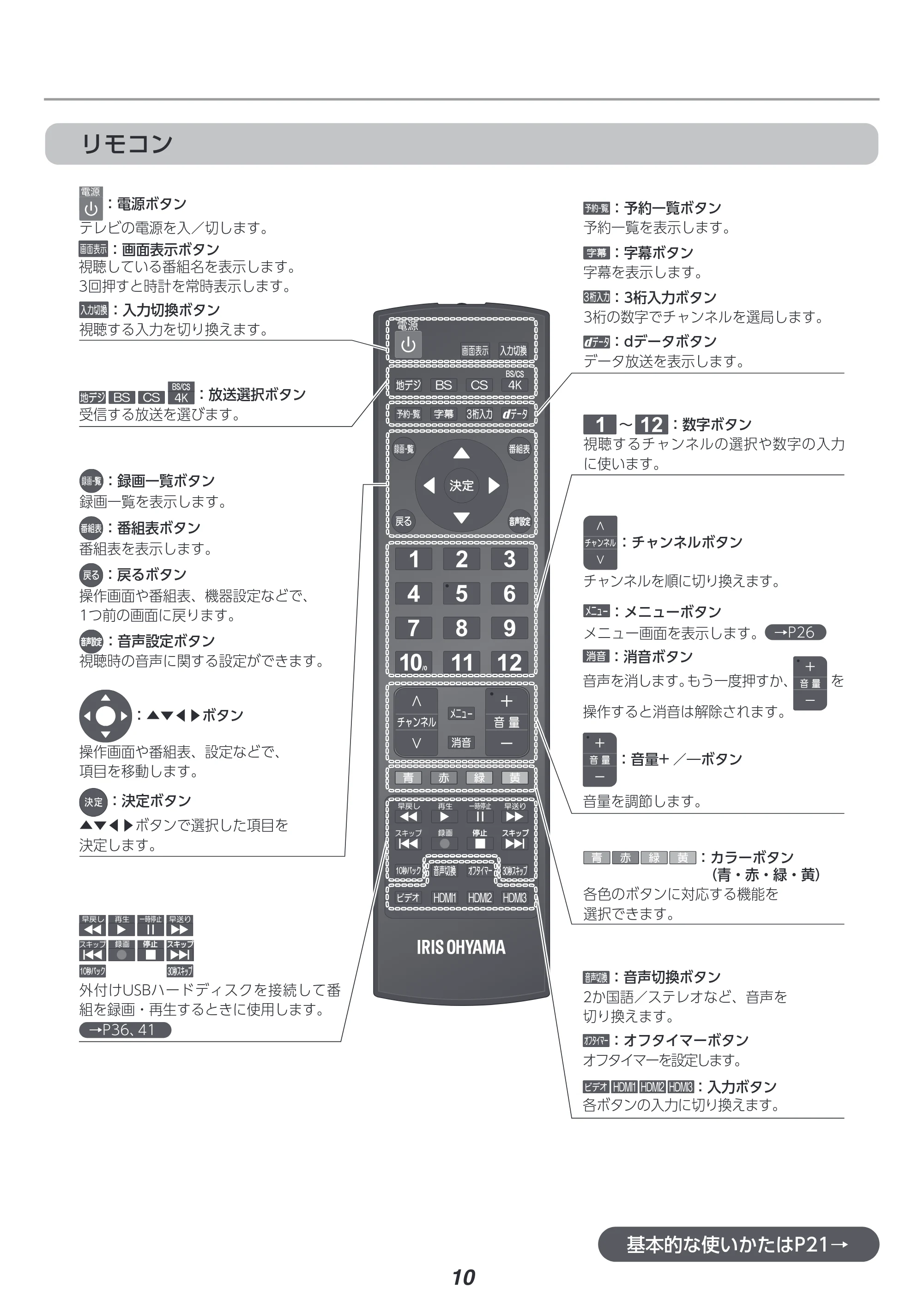 アイリスオーヤマ LT-55D6210B 取扱説明書 — 原本ページ — 10ページ
