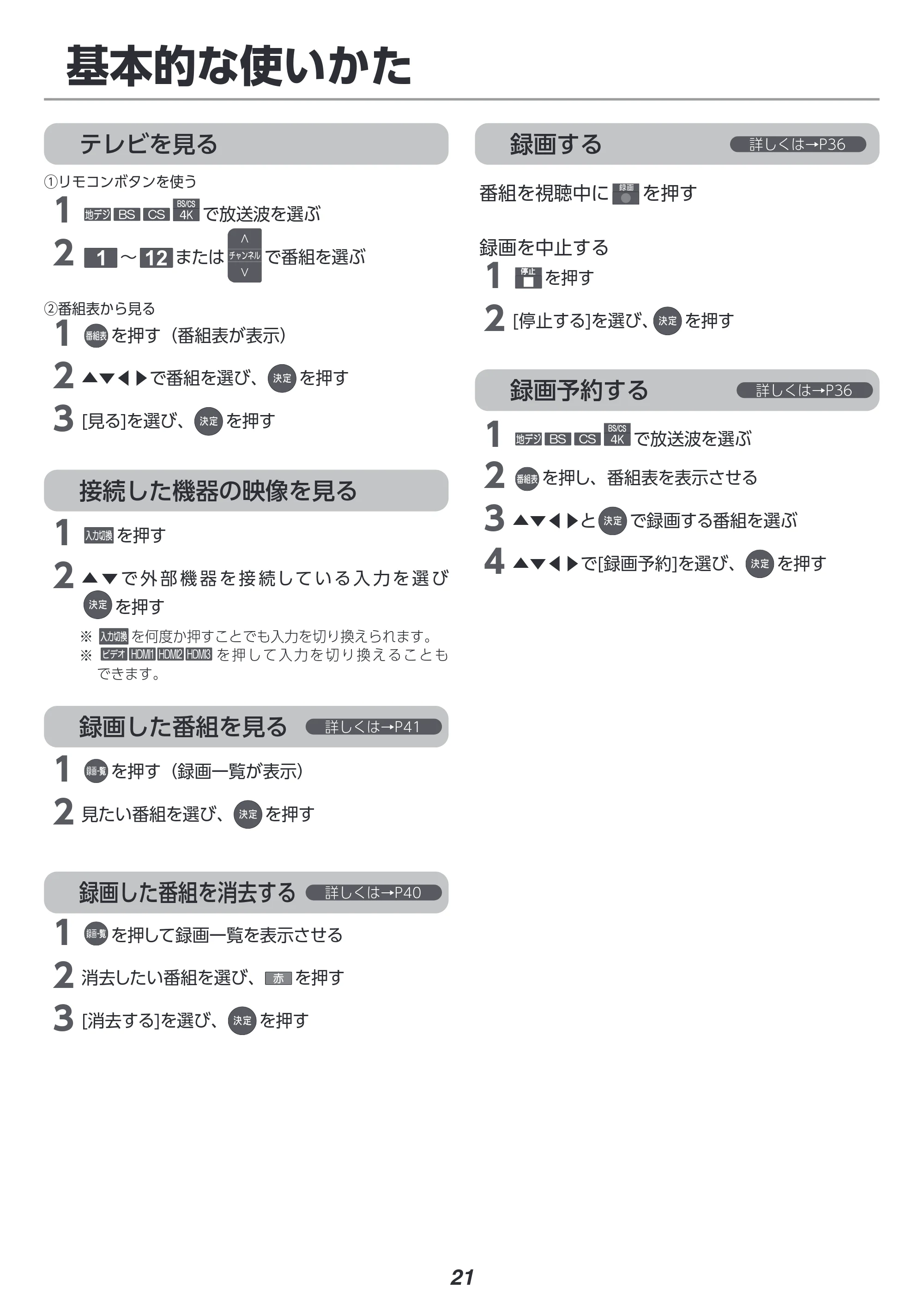 アイリスオーヤマ LT-55D6210B 取扱説明書 — 基本的な使いかた — 原本ページ — 21ページ