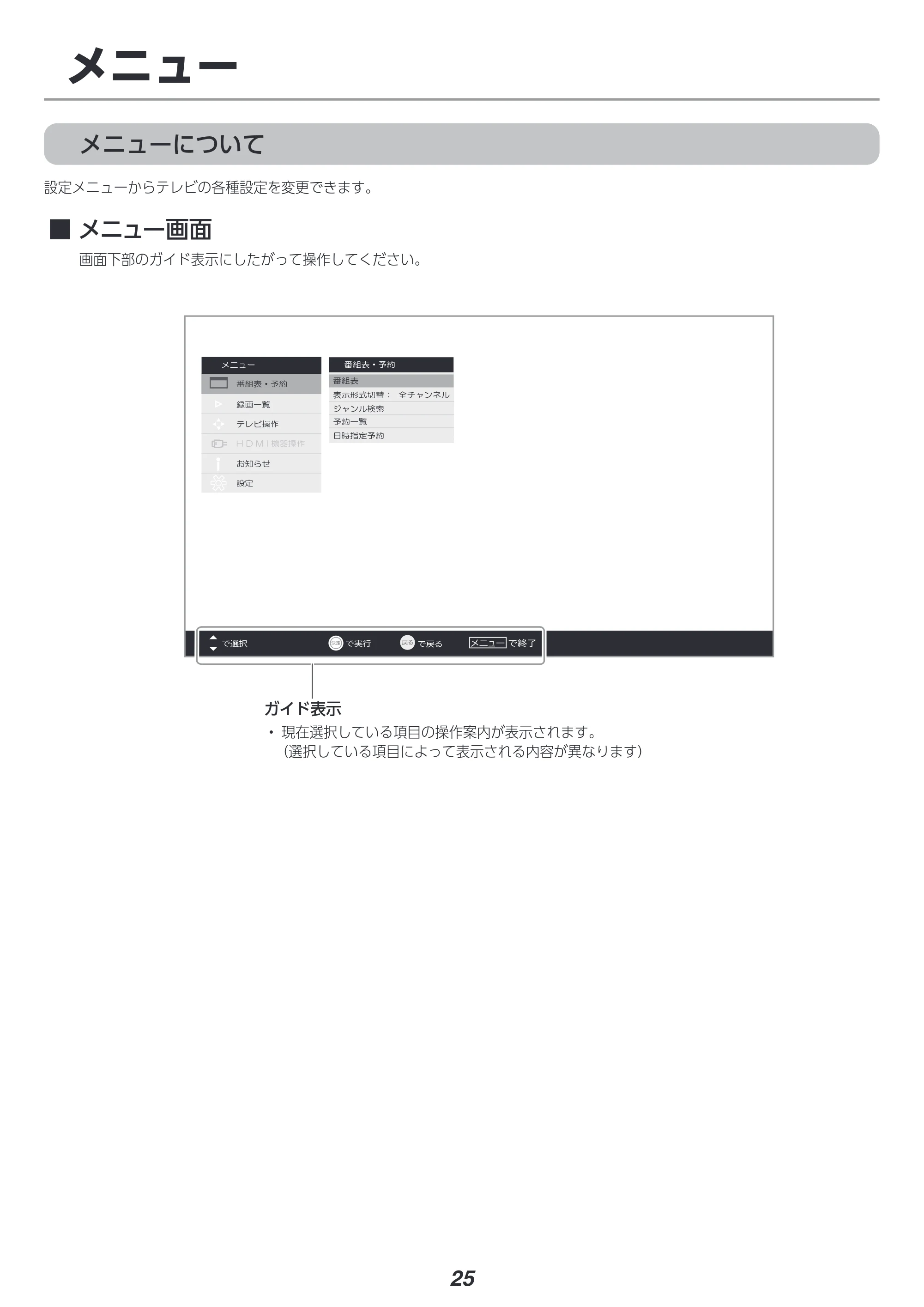 アイリスオーヤマ LT-55D6210B 取扱説明書 — メニュー — 原本ページ — 25ページ