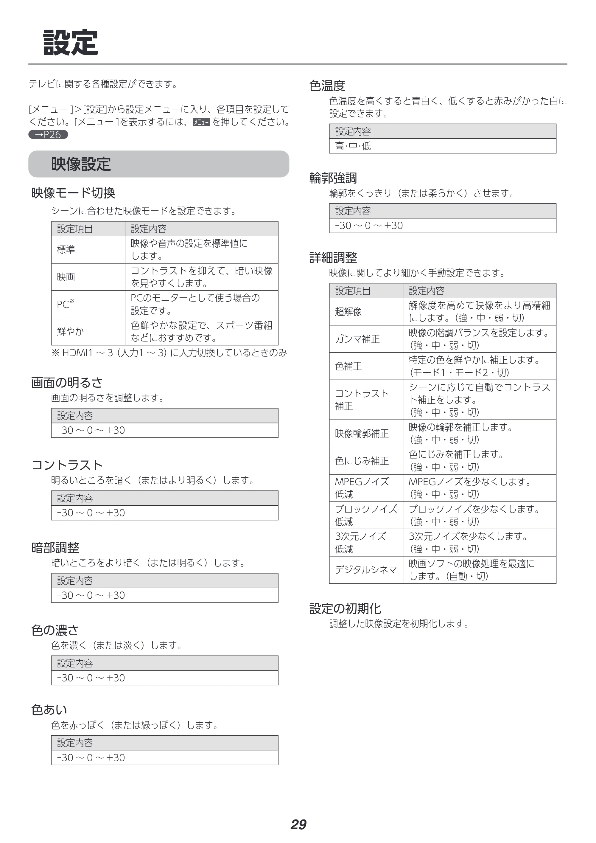 アイリスオーヤマ LT-55D6210B 取扱説明書 — 設定 — 原本ページ — 29ページ