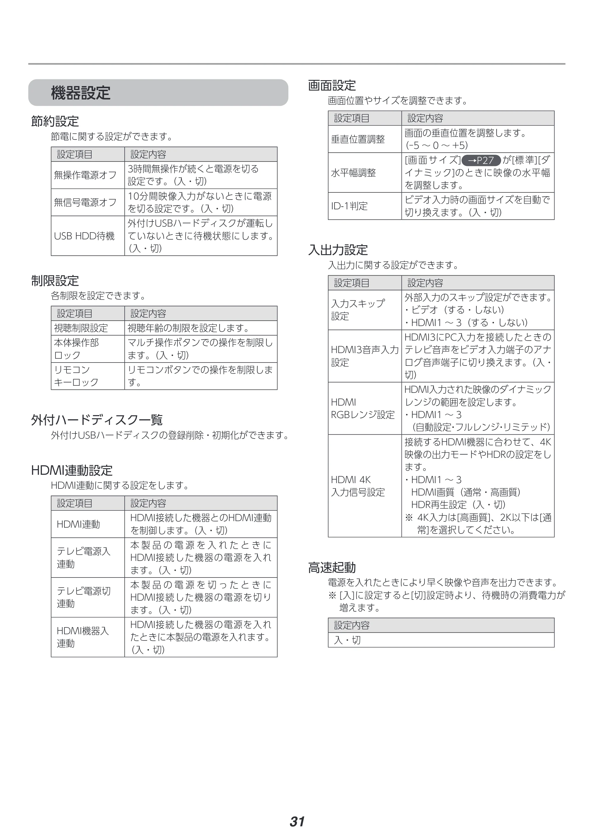 アイリスオーヤマ LT-55D6210B 取扱説明書 — 原本ページ — 31ページ