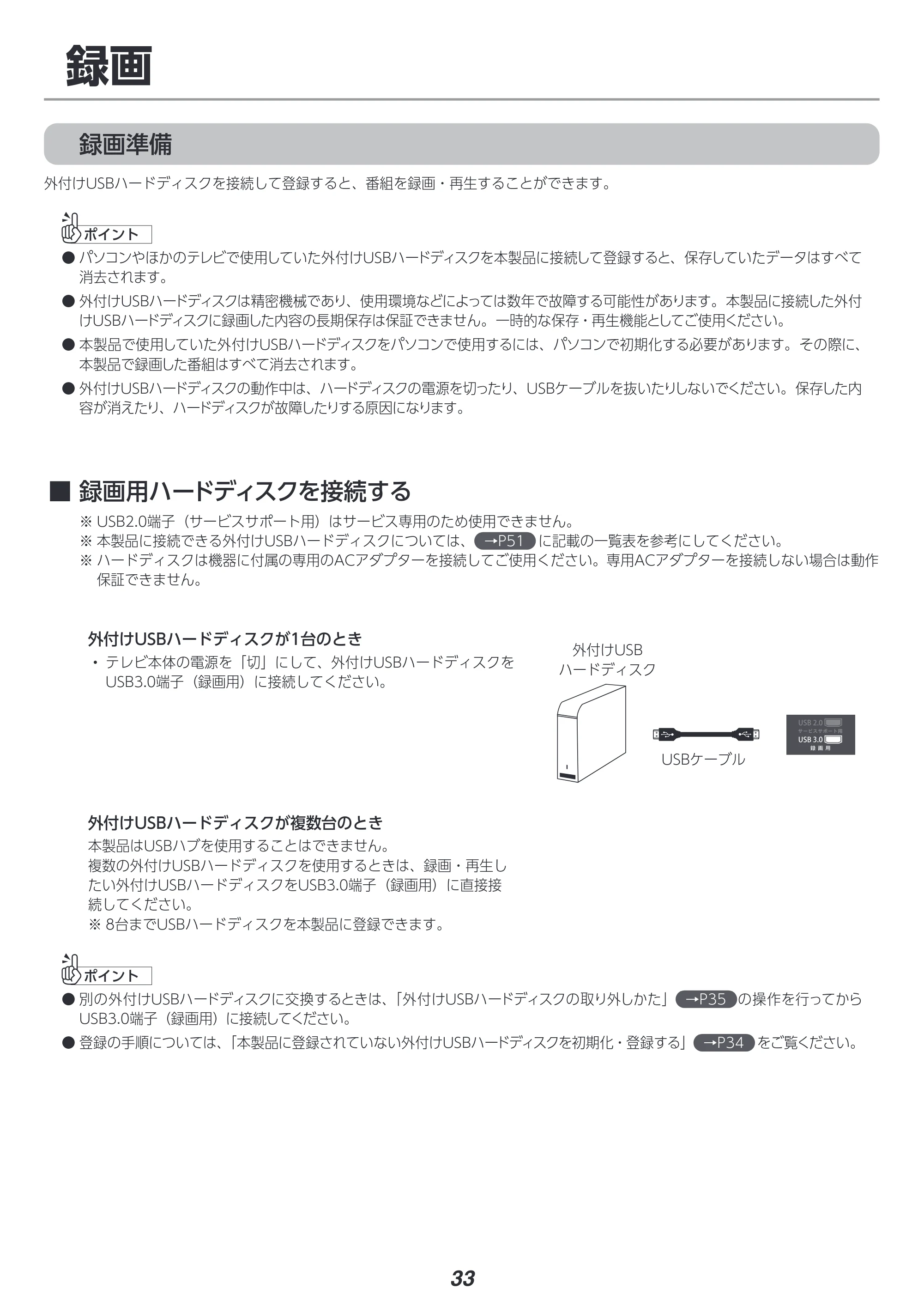 アイリスオーヤマ LT-55D6210B 取扱説明書 — 録画 — 原本ページ — 33ページ