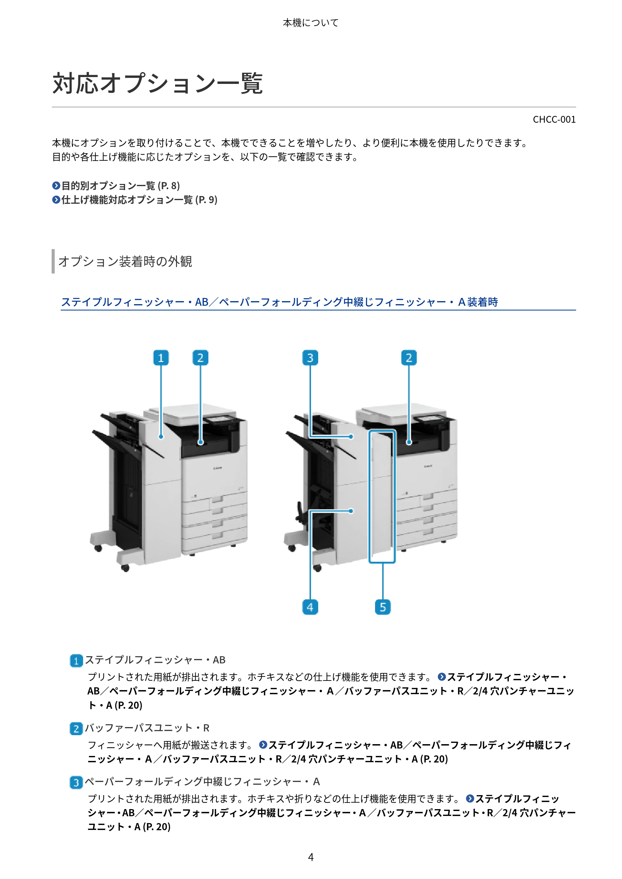 キヤノン Satera 971Ci ユーザーズガイド 2025年10月30日掲載（15.9 MB） — 対応オプション一覧 — 原本ページ — 17ページ