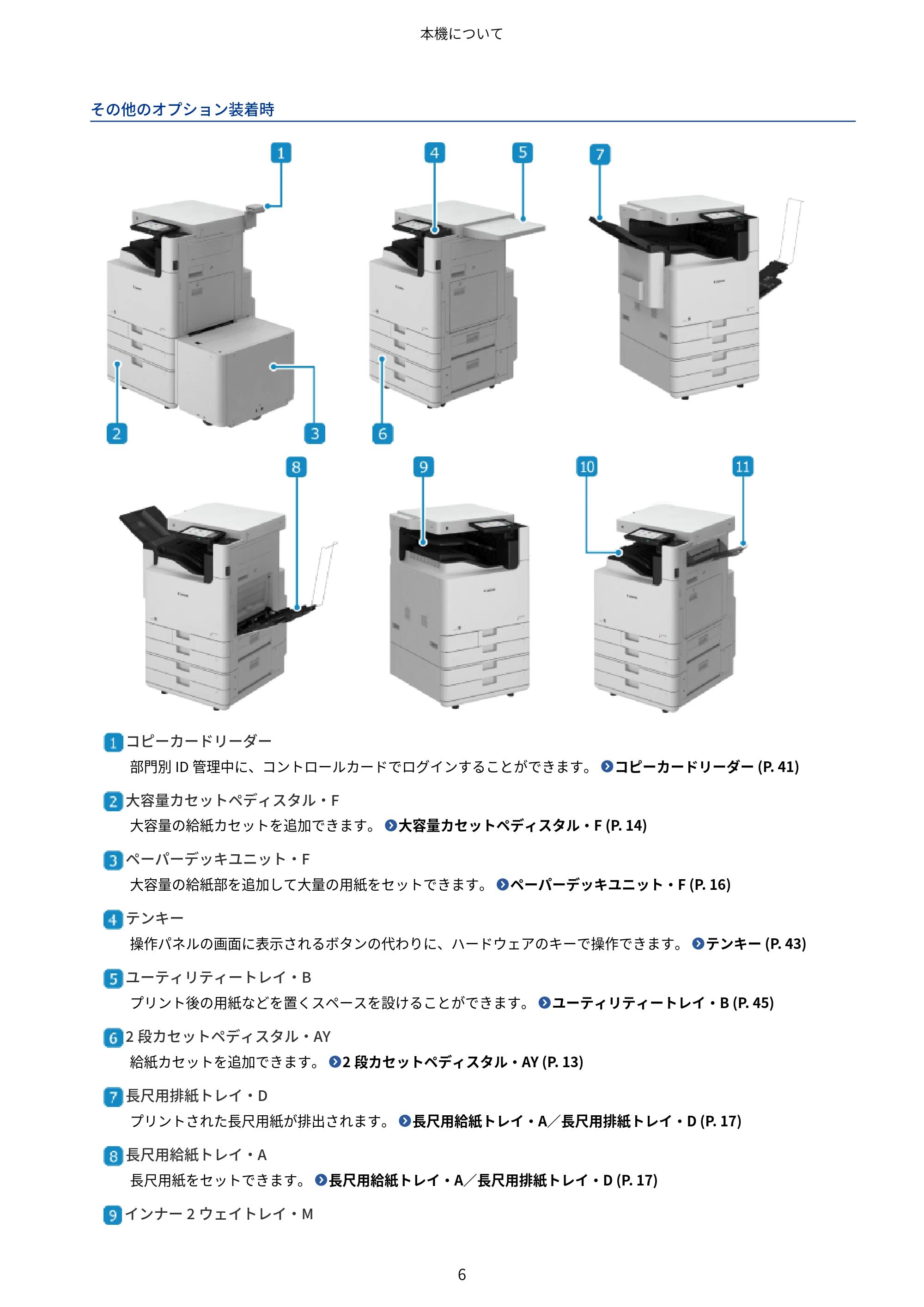キヤノン Satera 971Ci ユーザーズガイド 2025年10月30日掲載（15.9 MB） — 原本ページ — 19ページ