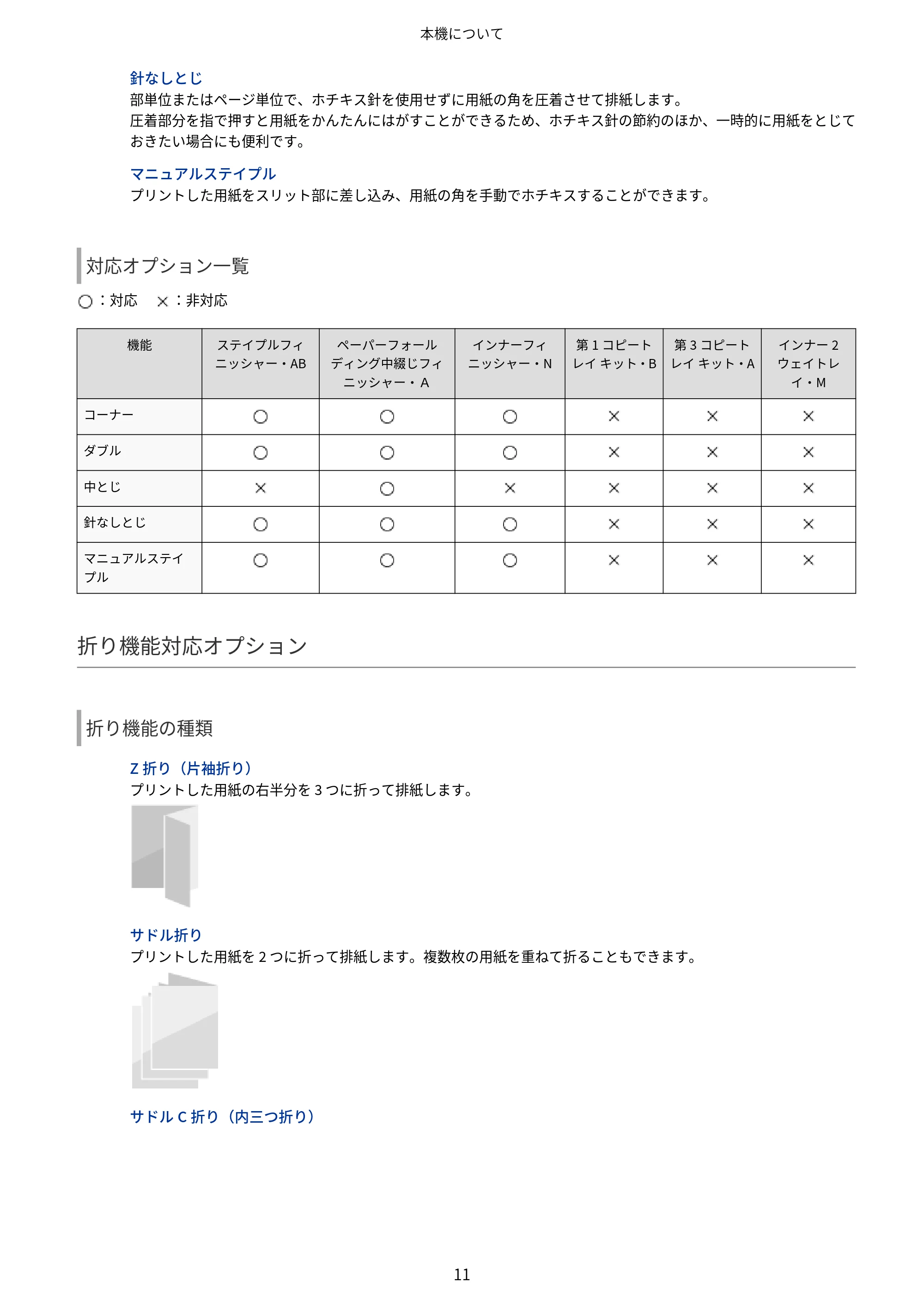 キヤノン Satera 971Ci ユーザーズガイド 2025年10月30日掲載（15.9 MB） — 原本ページ — 24ページ