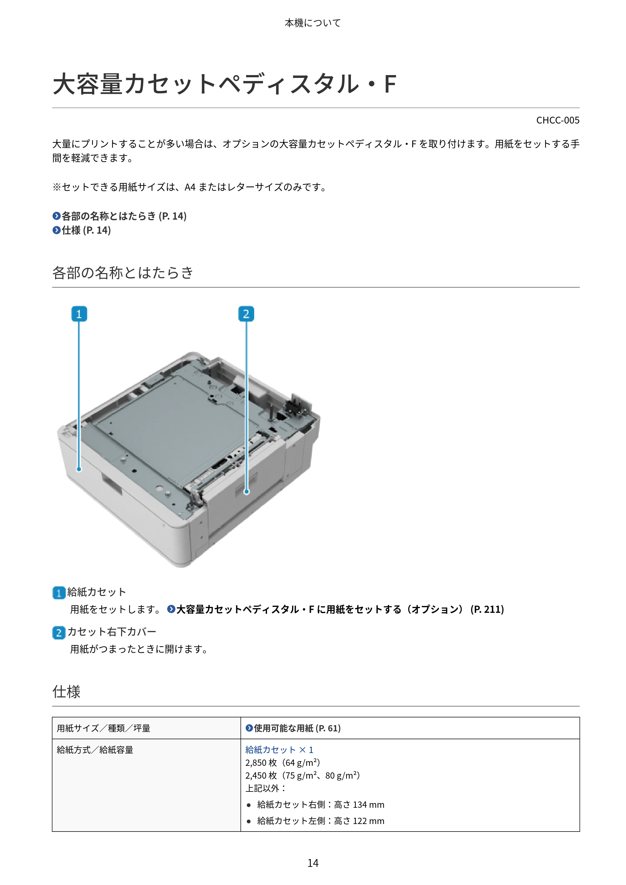 キヤノン Satera 971Ci ユーザーズガイド 2025年10月30日掲載（15.9 MB） — 大容量カセットペディスタル・F — 原本ページ — 27ページ