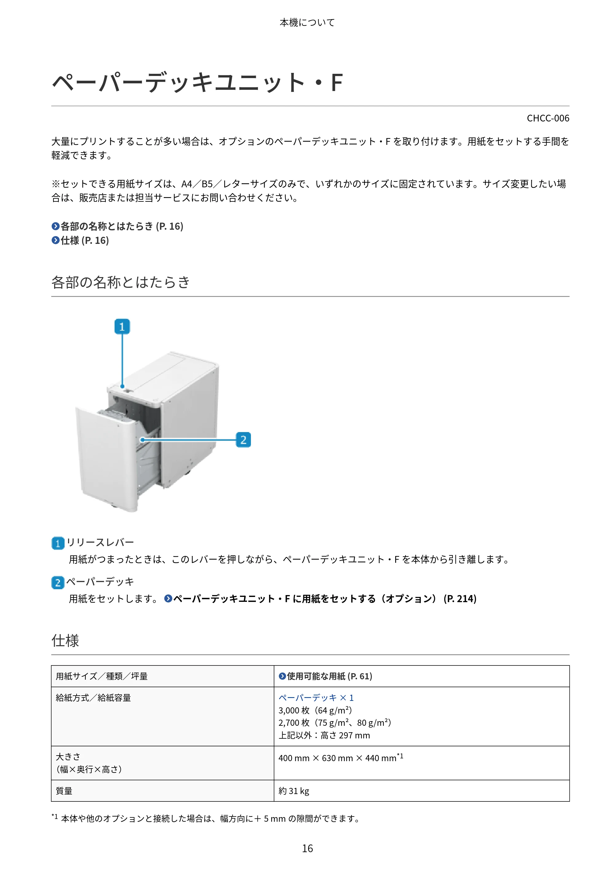 キヤノン Satera 971Ci ユーザーズガイド 2025年10月30日掲載（15.9 MB） — ペーパーデッキユニット・F — 原本ページ — 29ページ