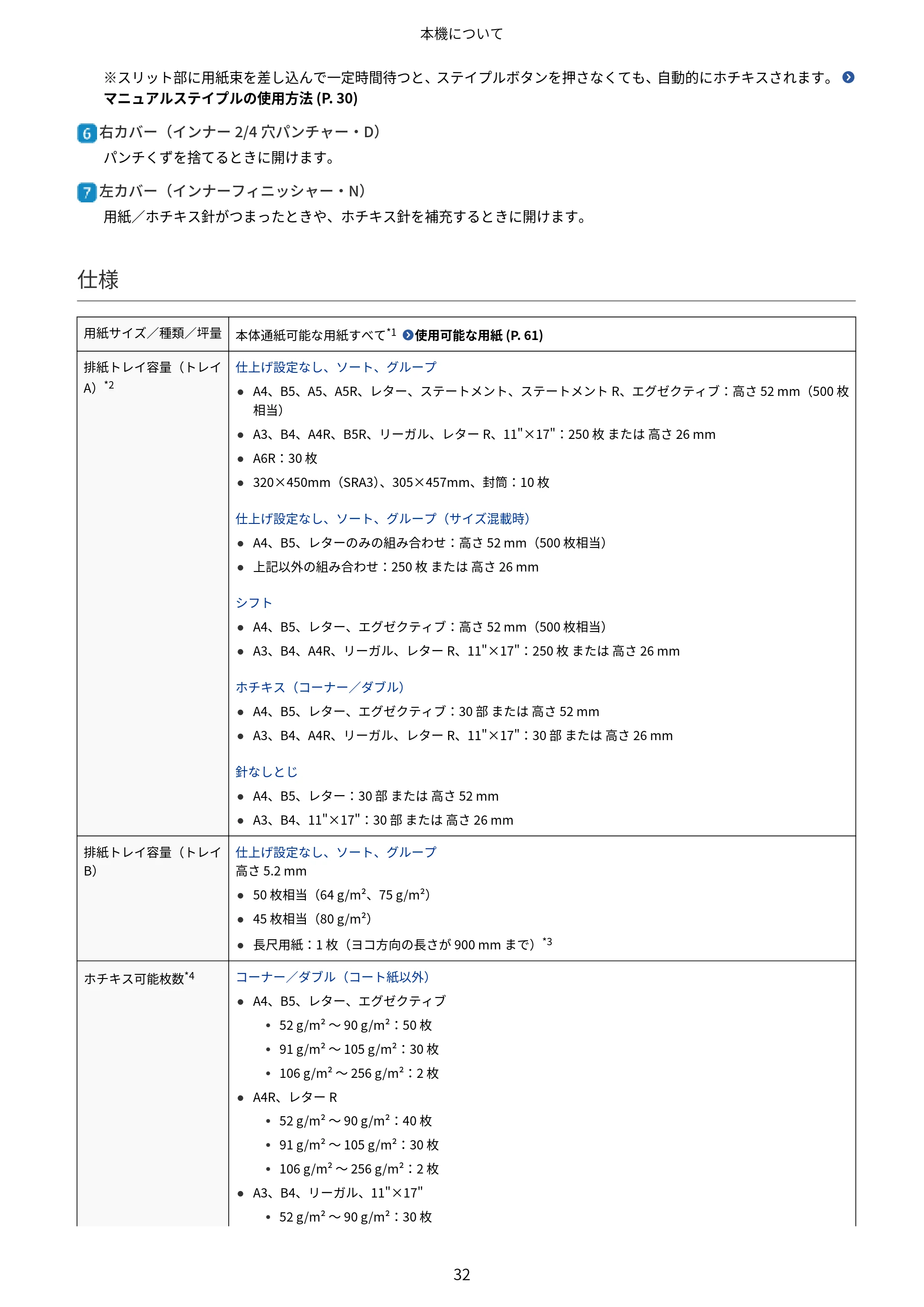 キヤノン Satera 971Ci ユーザーズガイド 2025年10月30日掲載（15.9 MB） — 原本ページ — 45ページ