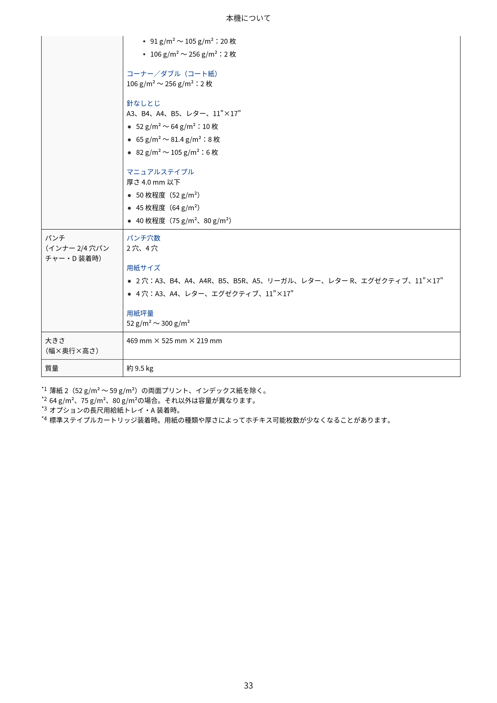 キヤノン Satera 971Ci ユーザーズガイド 2025年10月30日掲載（15.9 MB） — 原本ページ — 46ページ