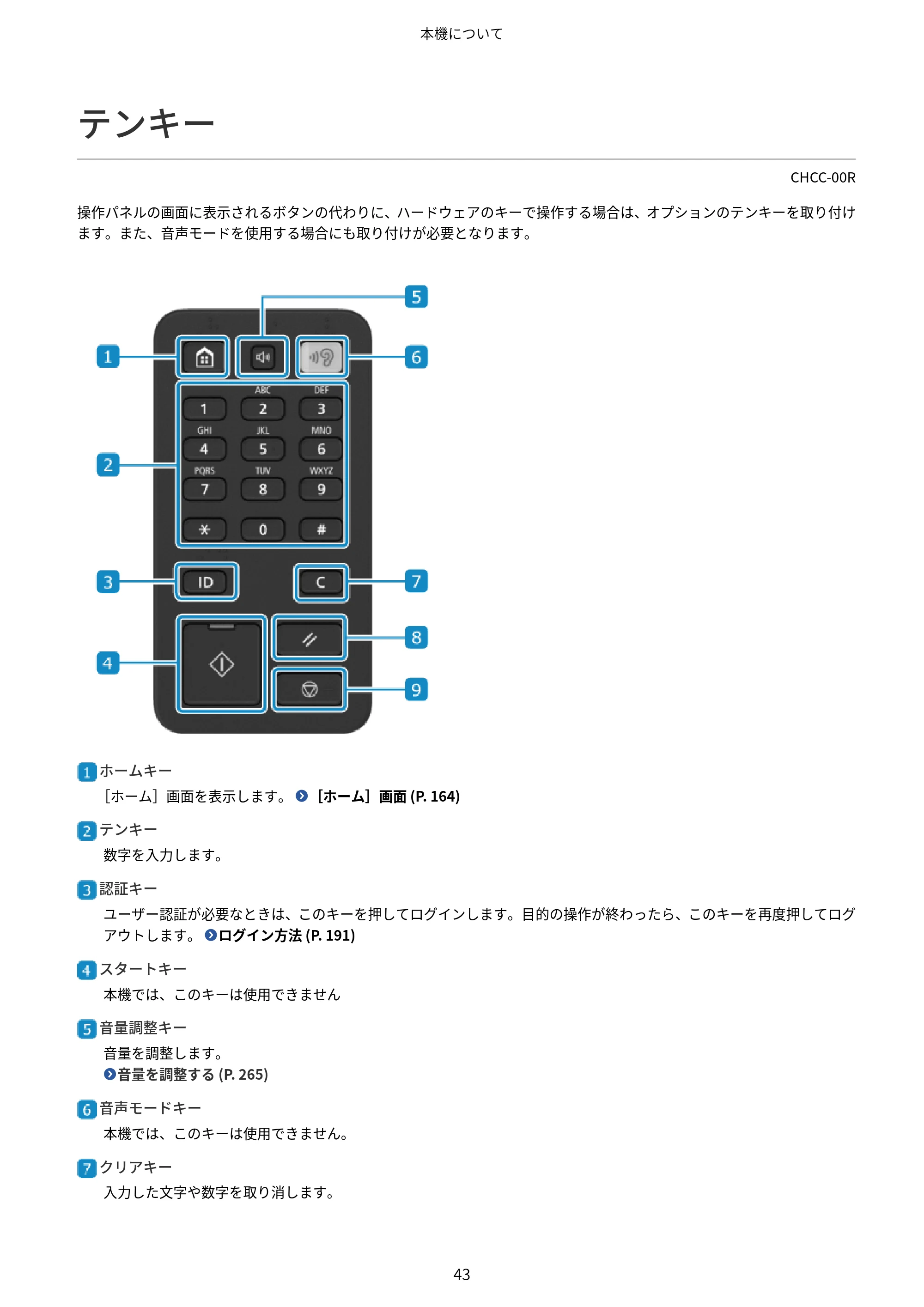 キヤノン Satera 971Ci ユーザーズガイド 2025年10月30日掲載（15.9 MB） — テンキー — 原本ページ — 56ページ