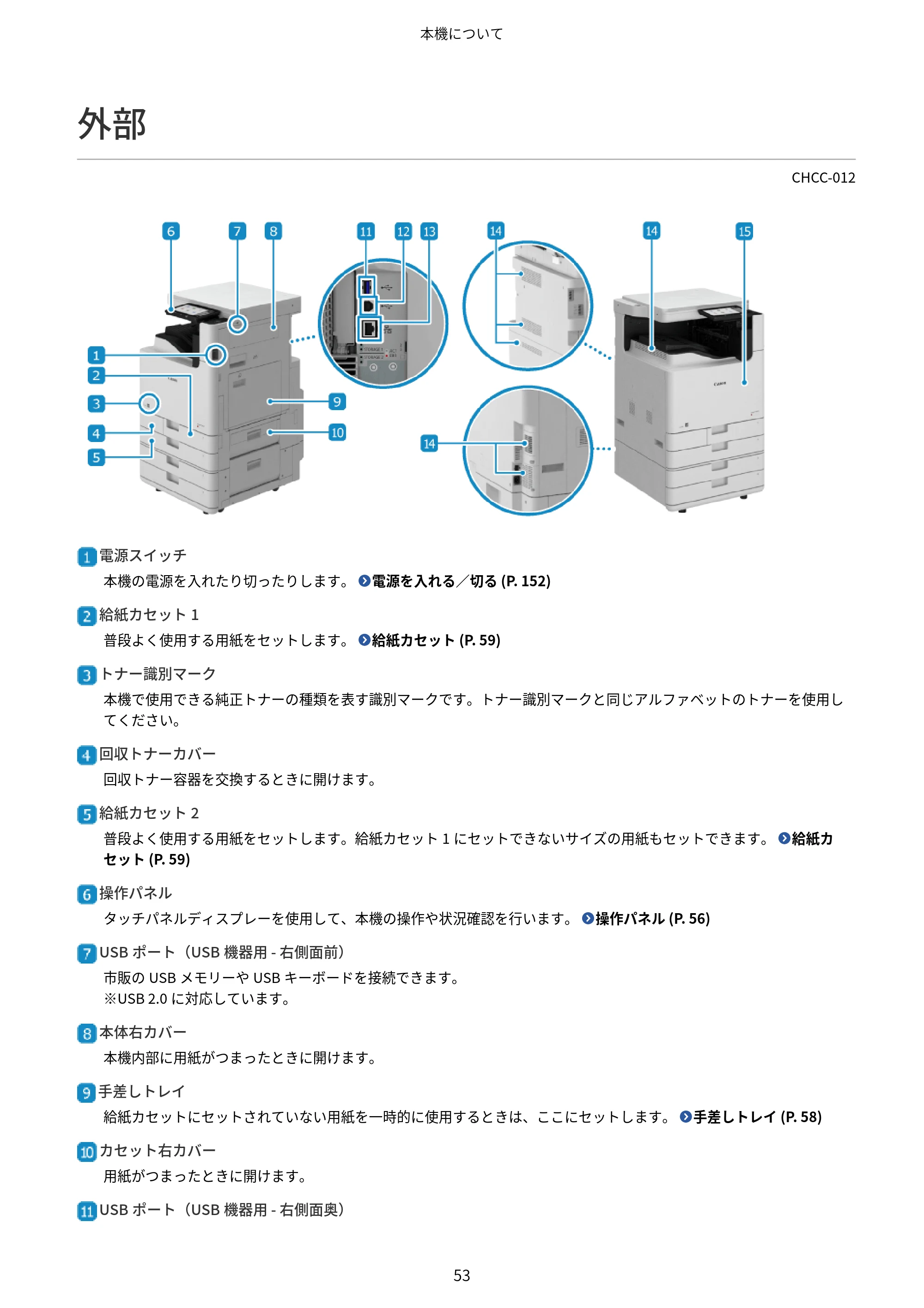 キヤノン Satera 971Ci ユーザーズガイド 2025年10月30日掲載（15.9 MB） — 外部 — 原本ページ — 66ページ