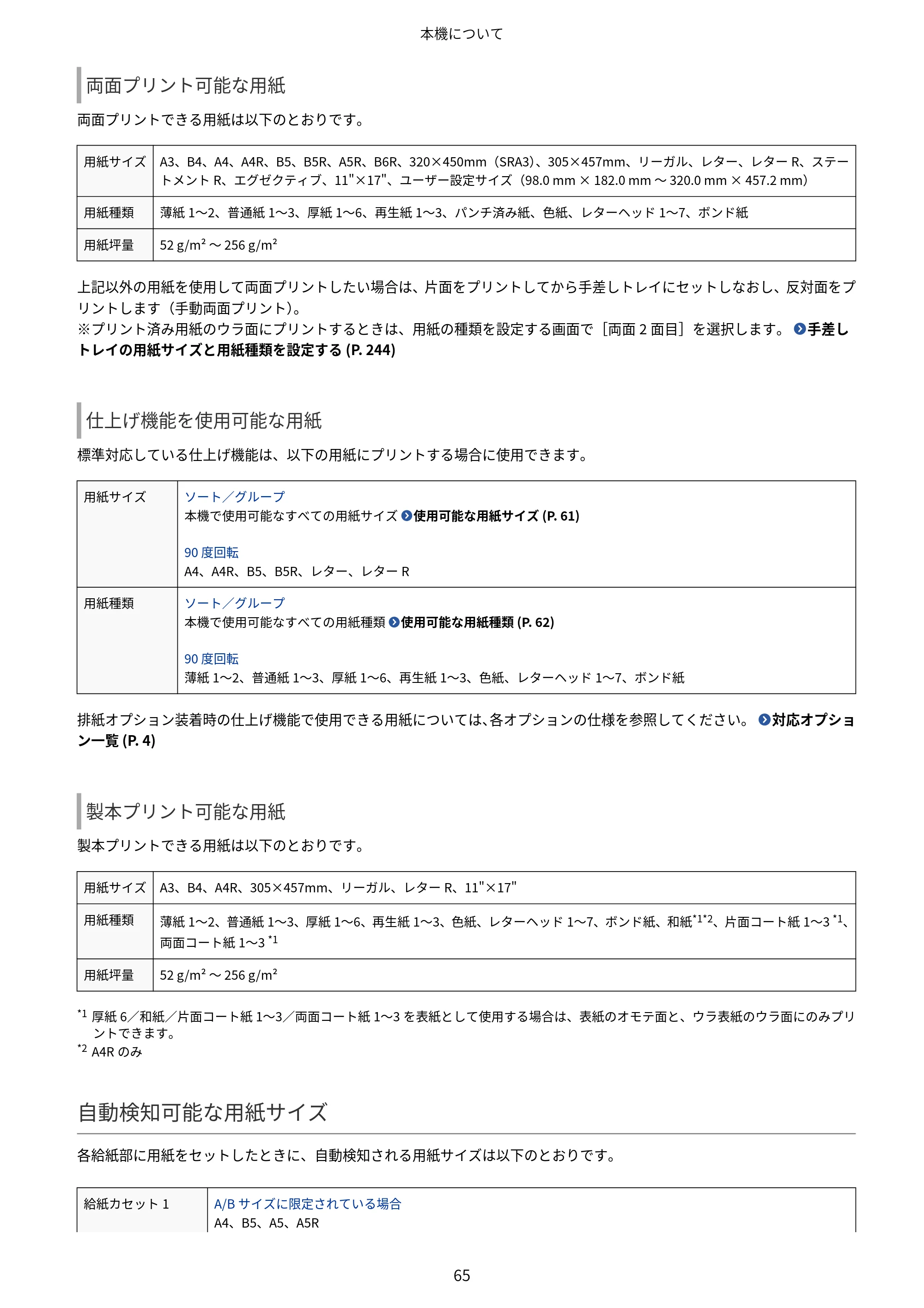キヤノン Satera 971Ci ユーザーズガイド 2025年10月30日掲載（15.9 MB） — 原本ページ — 78ページ