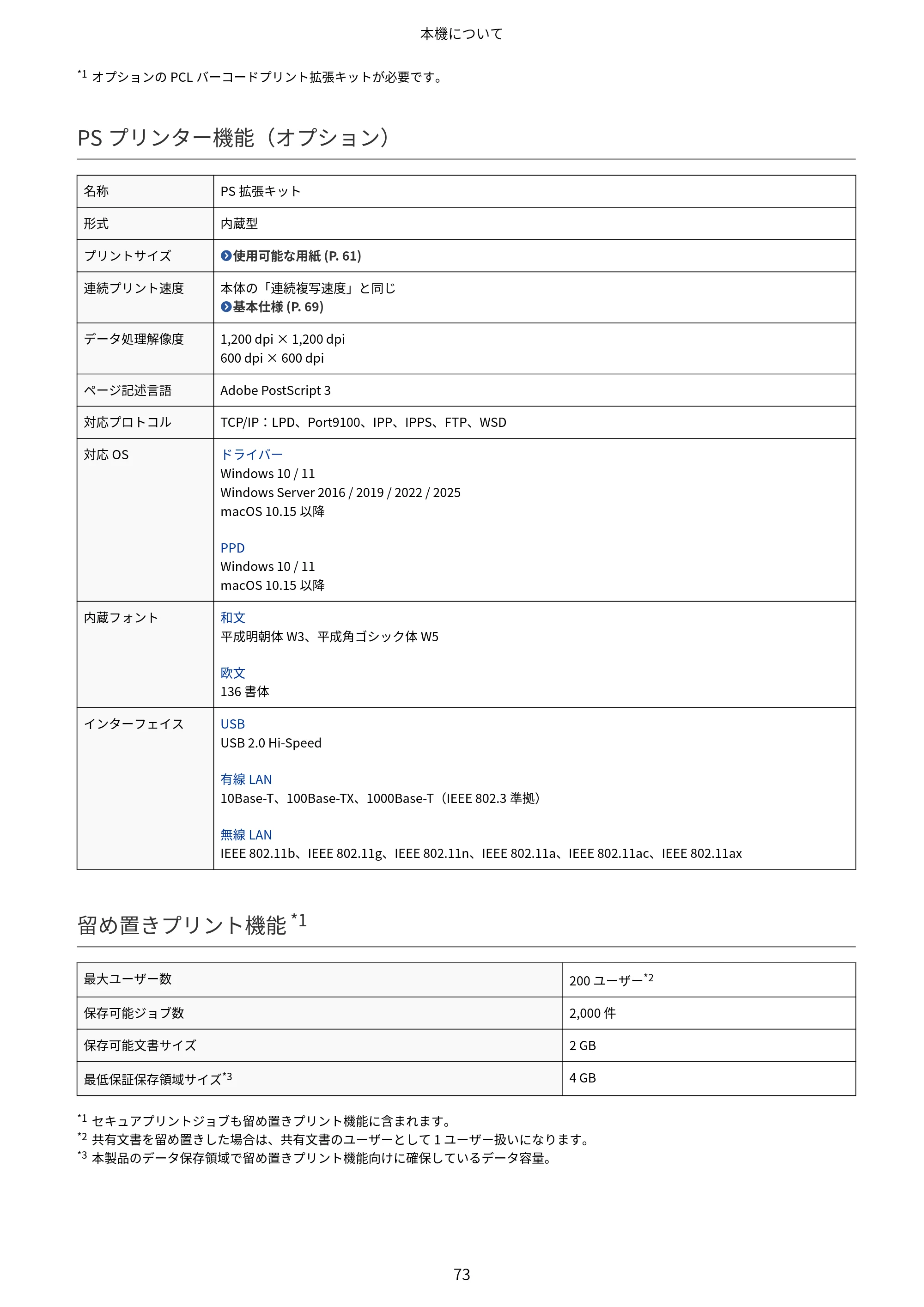 キヤノン Satera 971Ci ユーザーズガイド 2025年10月30日掲載(15.9 MB) — 原本ページ — 86ページ