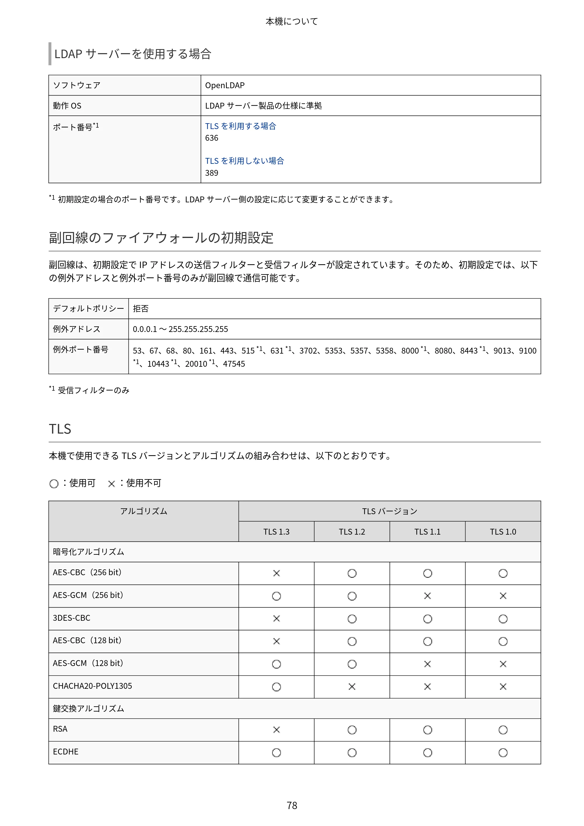 キヤノン Satera 971Ci ユーザーズガイド 2025年10月30日掲載(15.9 MB) — 原本ページ — 91ページ