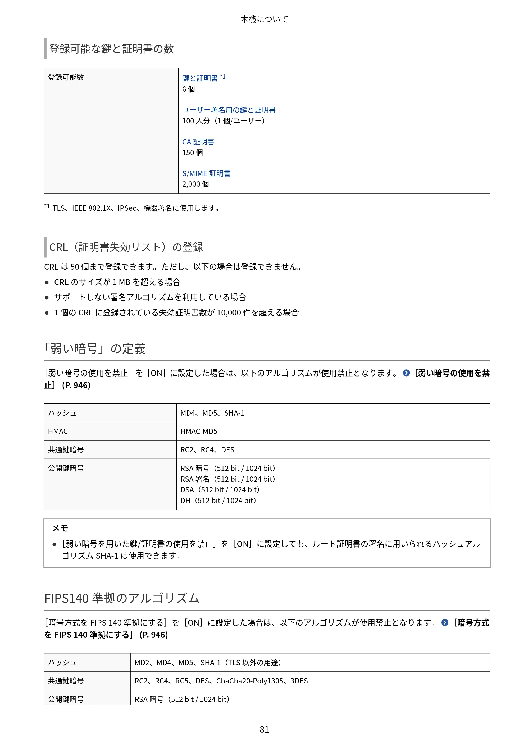 キヤノン Satera 971Ci ユーザーズガイド 2025年10月30日掲載(15.9 MB) — 原本ページ — 94ページ
