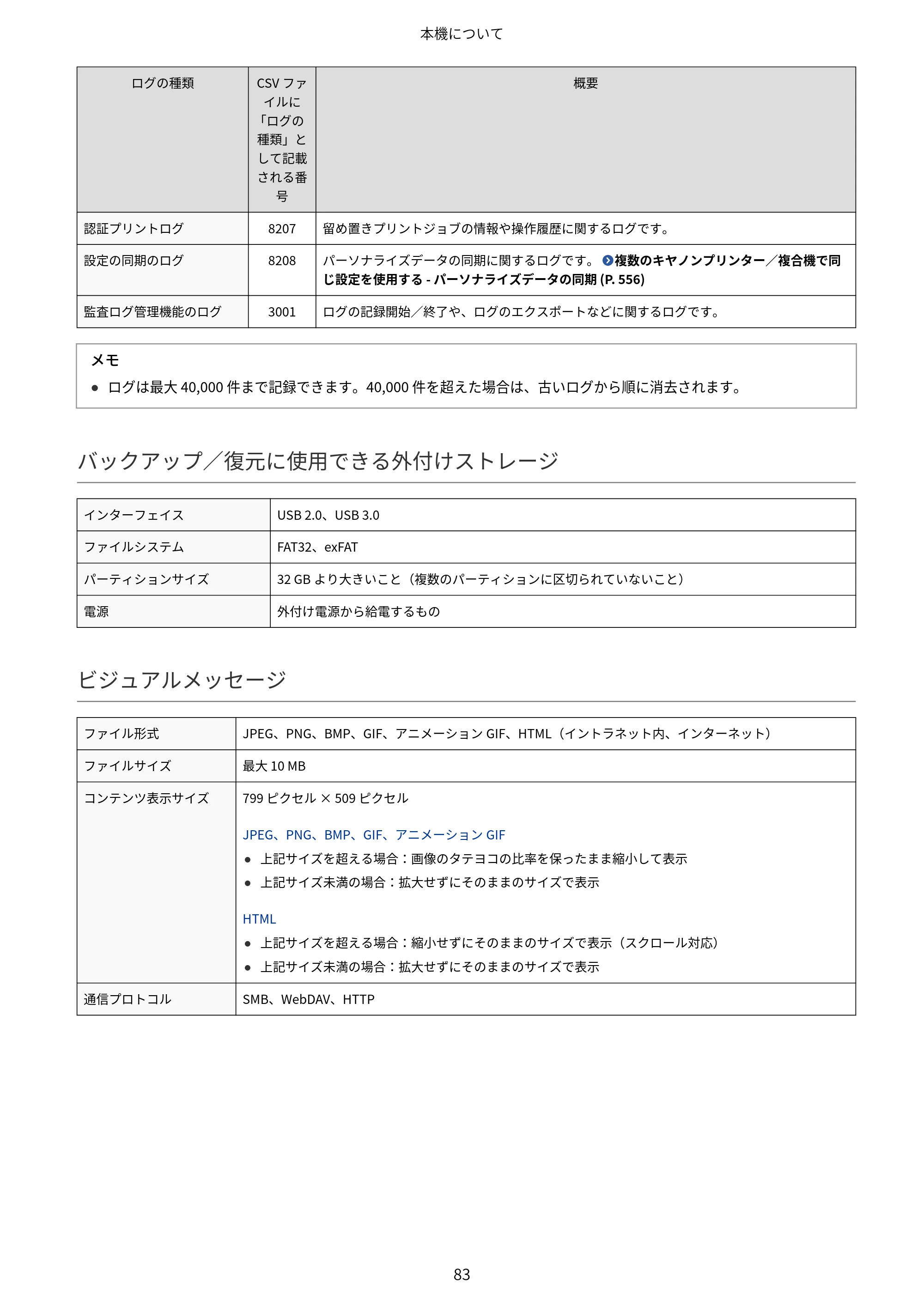 キヤノン Satera 971Ci ユーザーズガイド 2025年10月30日掲載(15.9 MB) — 原本ページ — 96ページ