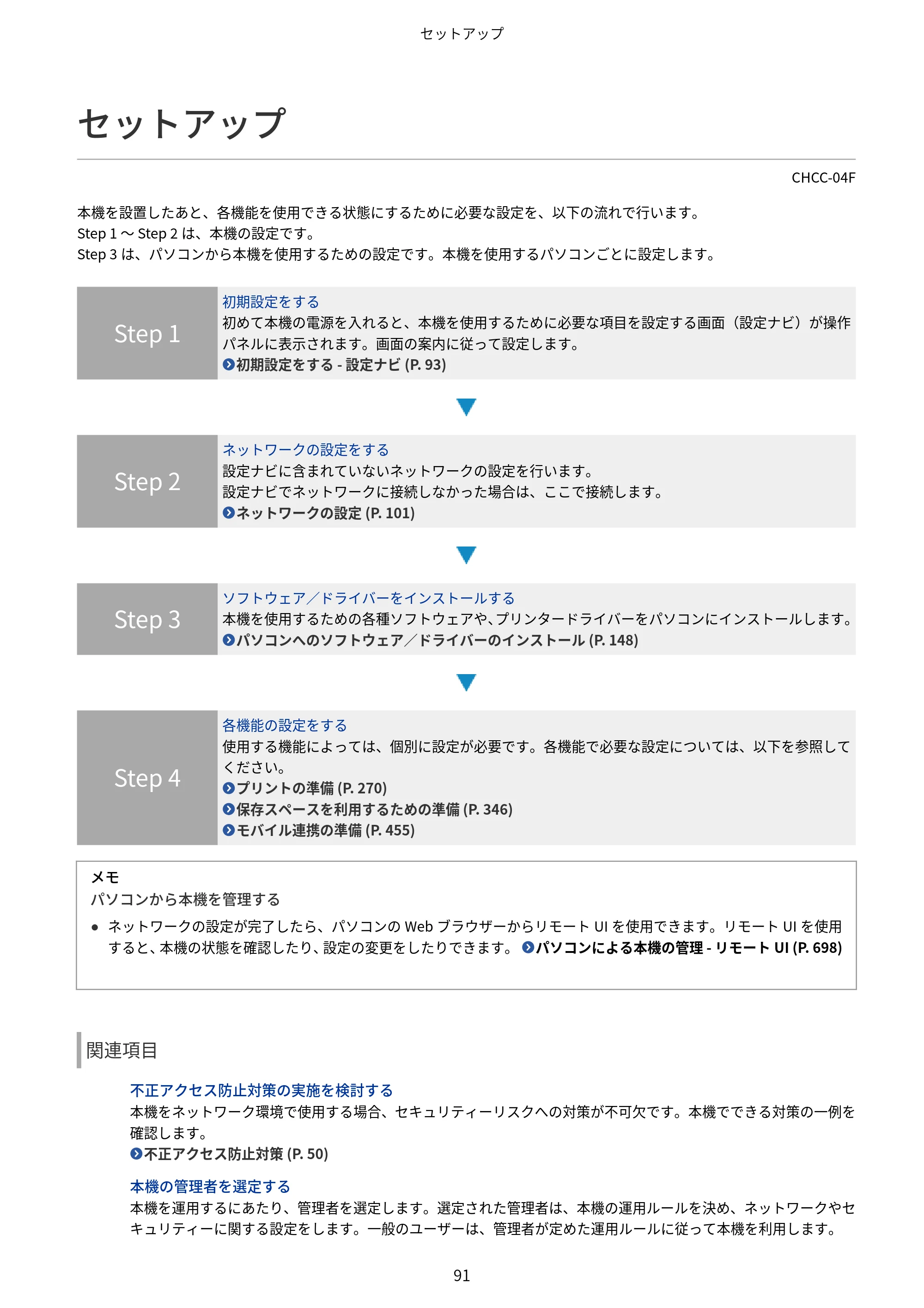 キヤノン Satera 971Ci ユーザーズガイド 2025年10月30日掲載(15.9 MB) — セットアップ — 原本ページ — 104ページ