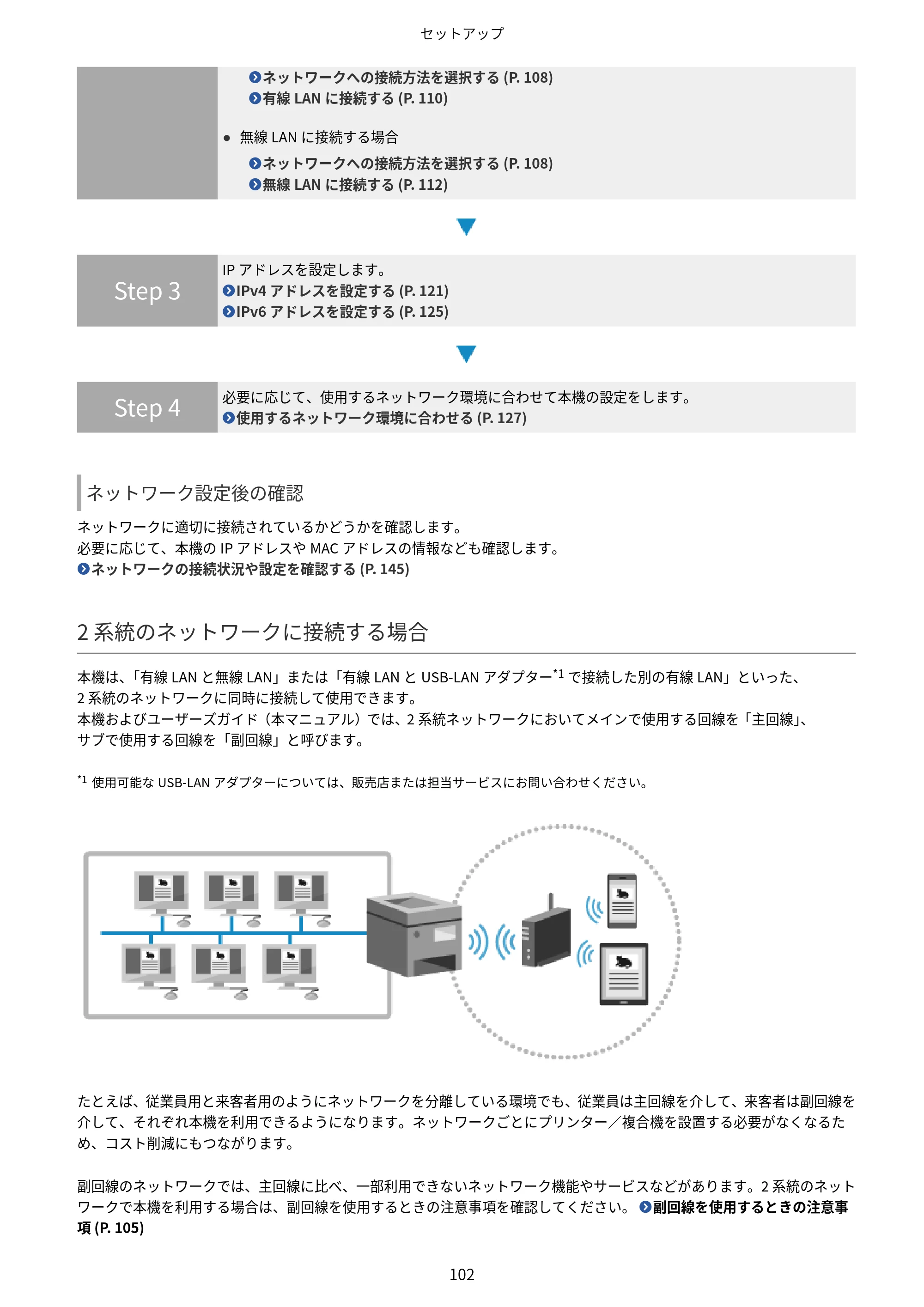 キヤノン Satera 971Ci ユーザーズガイド 2025年10月30日掲載(15.9 MB) — 原本ページ — 115ページ