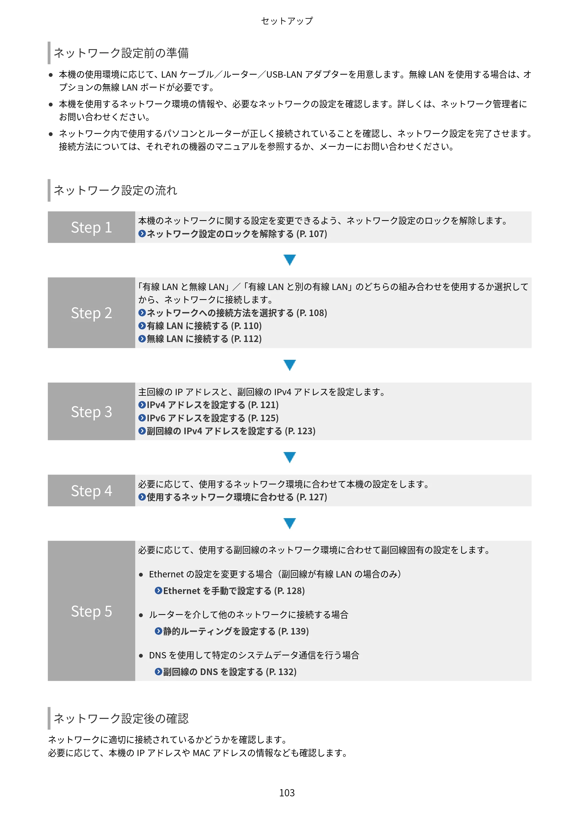 キヤノン Satera 971Ci ユーザーズガイド 2025年10月30日掲載(15.9 MB) — 原本ページ — 116ページ