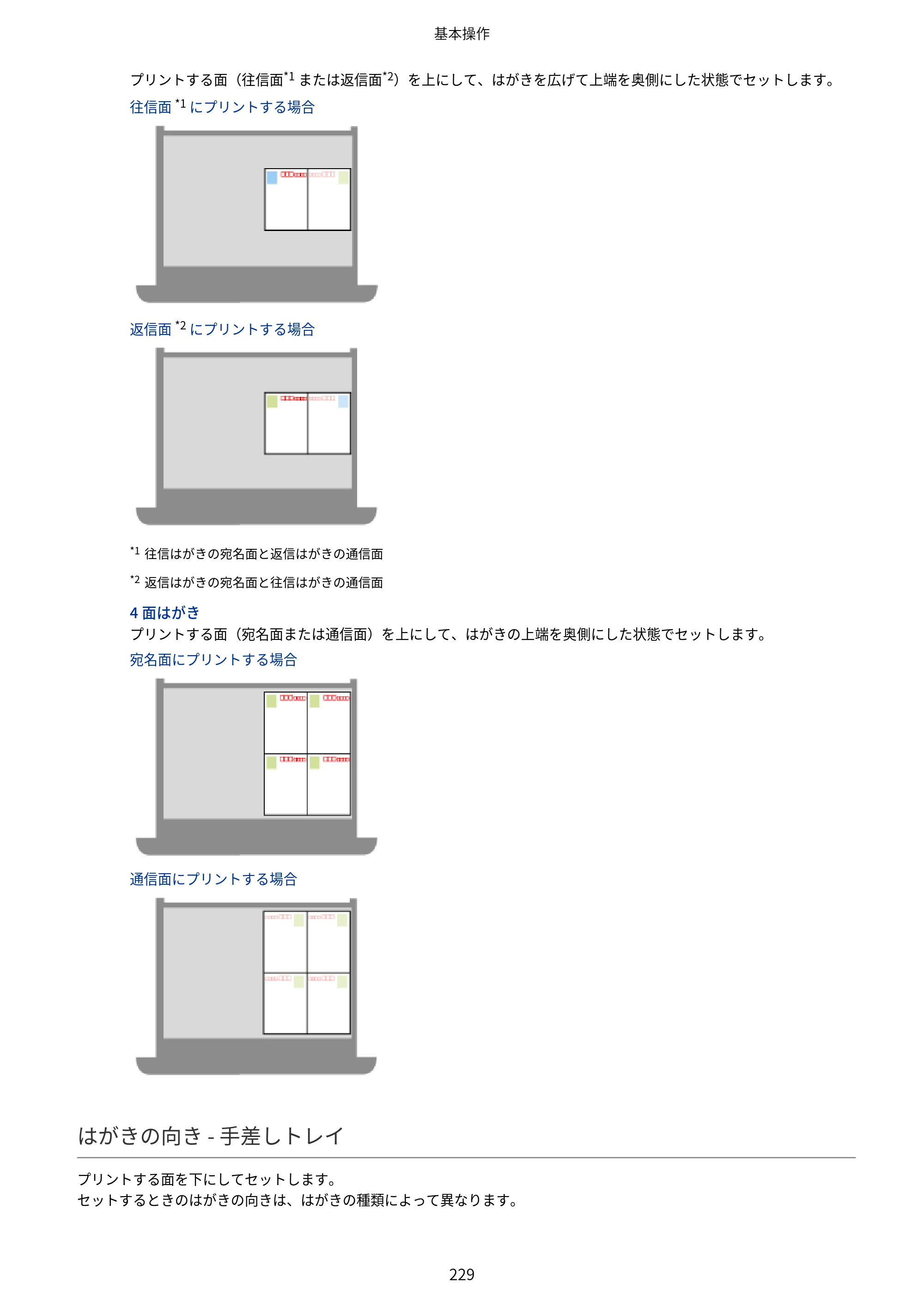 キヤノン Satera 971Ci ユーザーズガイド 2025年10月30日掲載（15.9 MB） — 原本ページ — 242ページ
