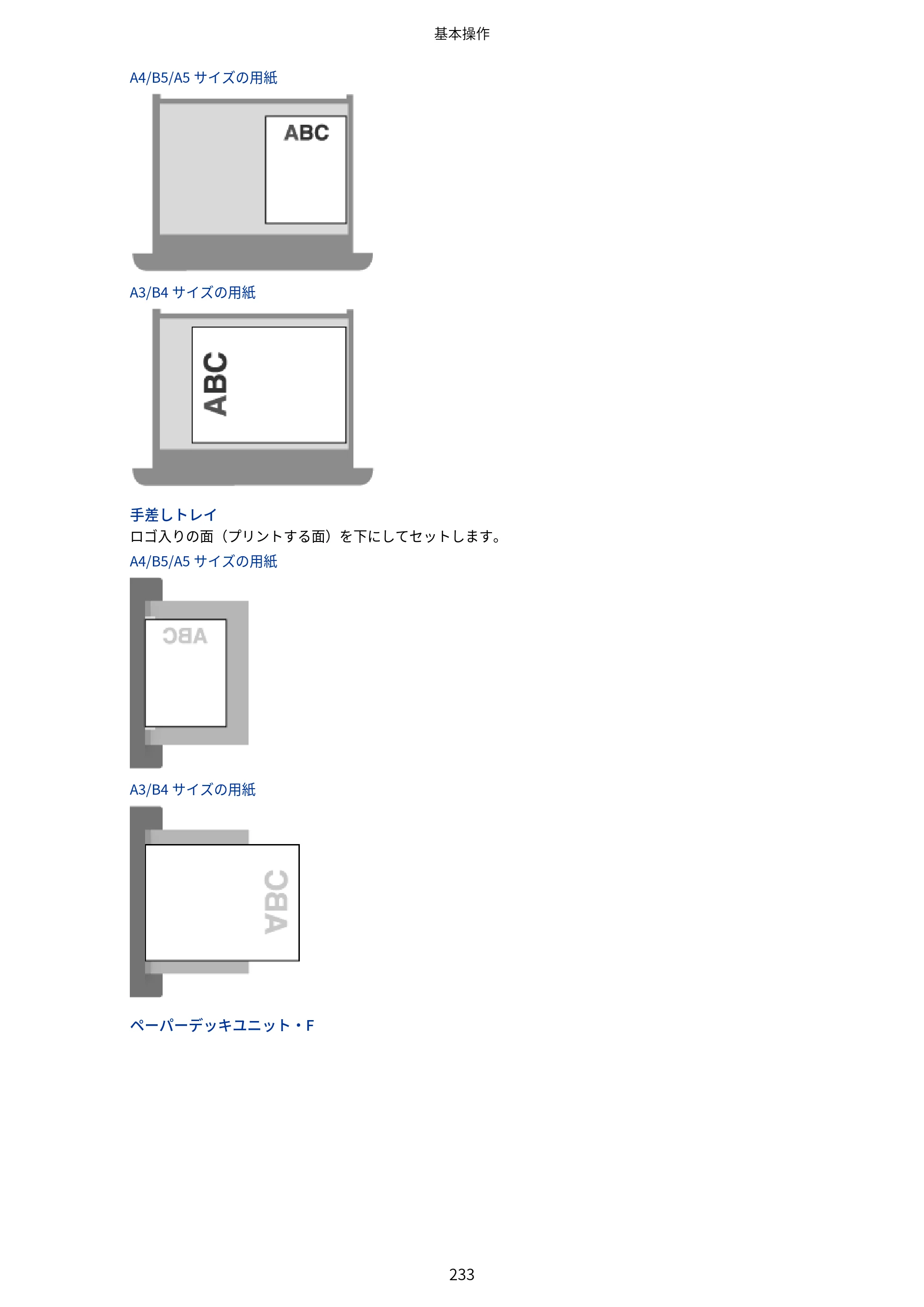 キヤノン Satera 971Ci ユーザーズガイド 2025年10月30日掲載（15.9 MB） — 原本ページ — 246ページ