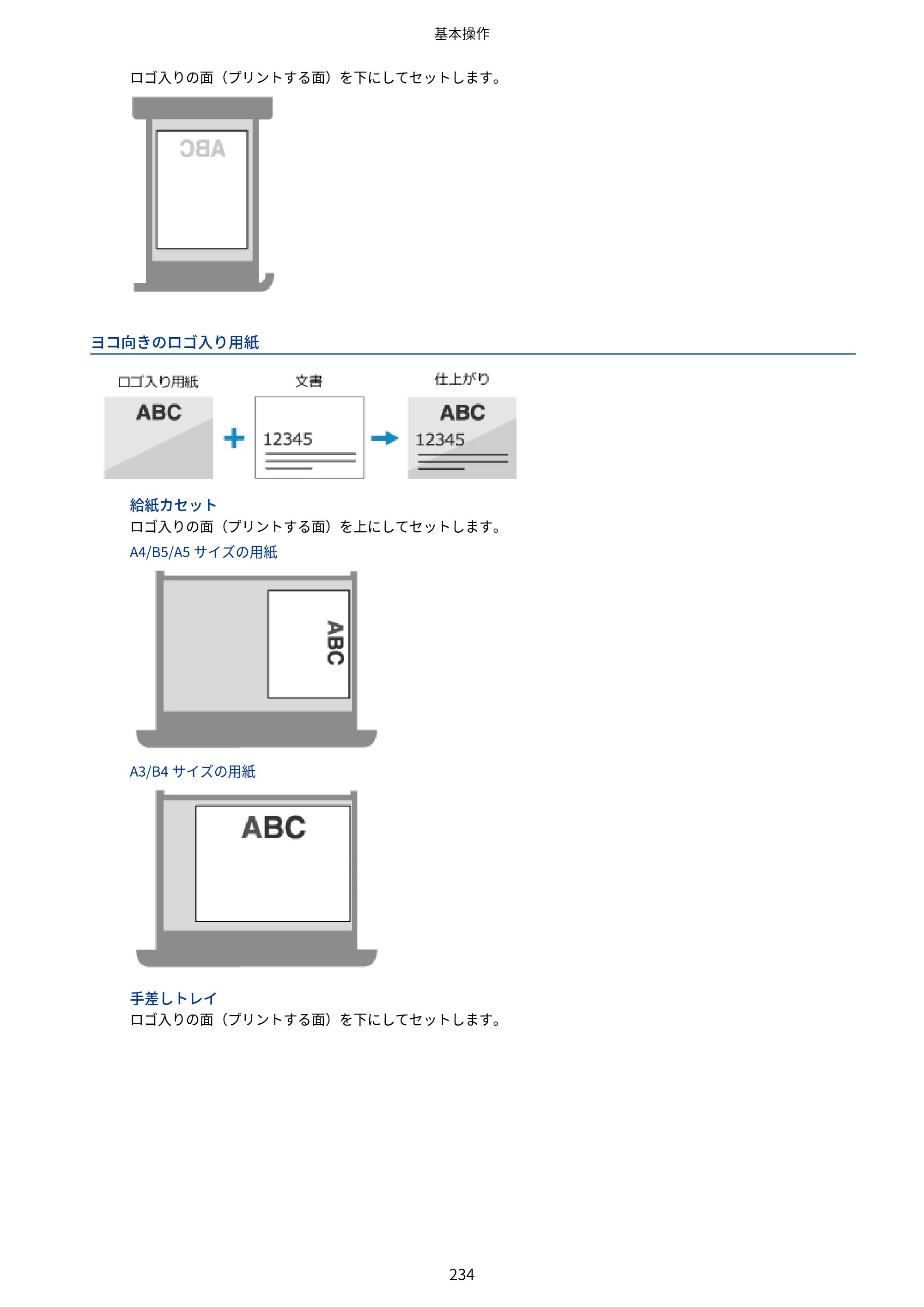 キヤノン Satera 971Ci ユーザーズガイド 2025年10月30日掲載（15.9 MB） — 原本ページ — 247ページ