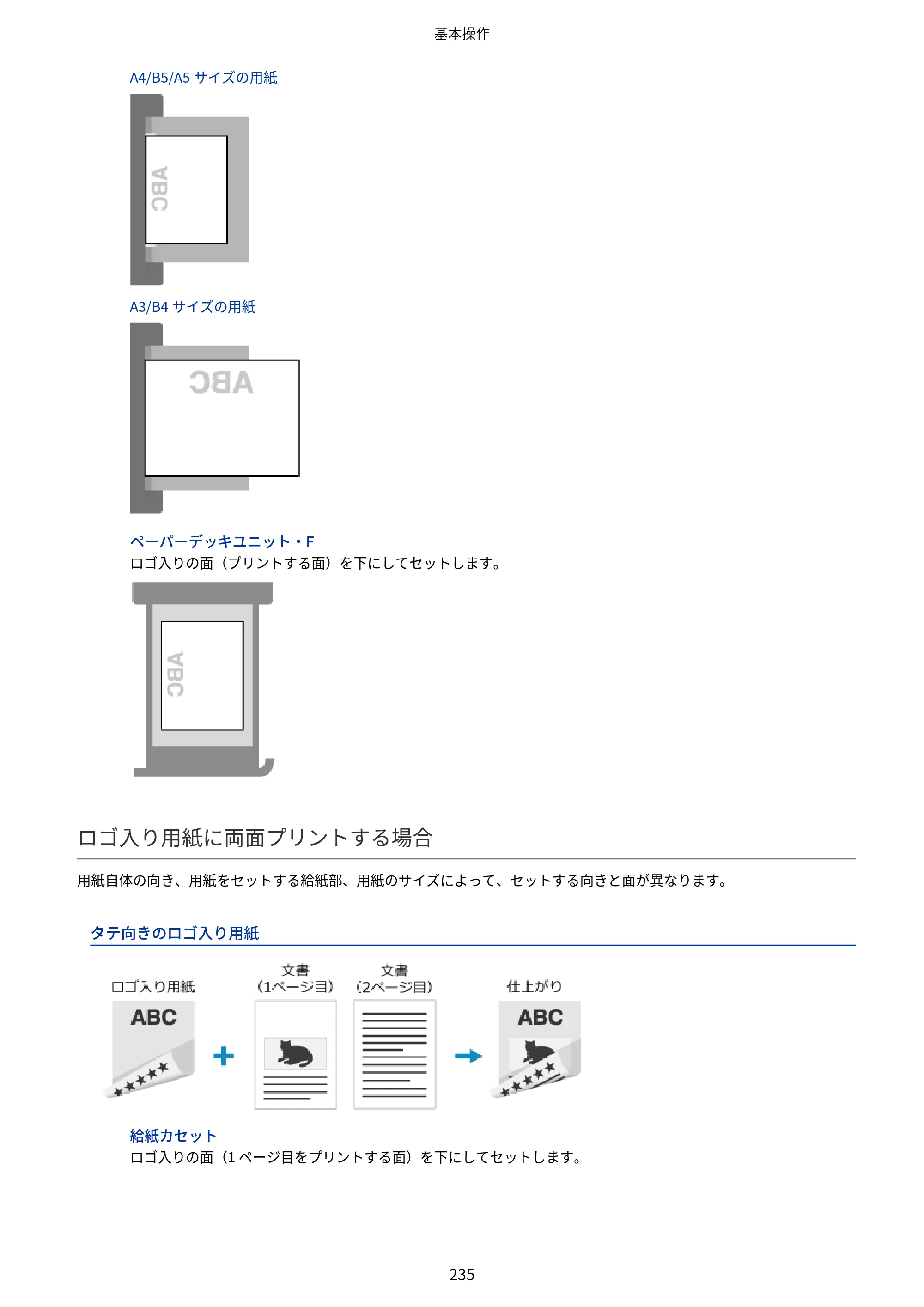 キヤノン Satera 971Ci ユーザーズガイド 2025年10月30日掲載（15.9 MB） — 原本ページ — 248ページ