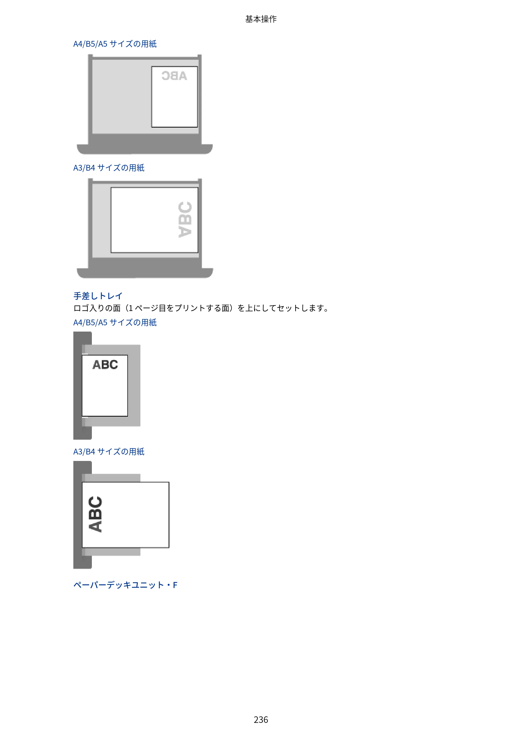 キヤノン Satera 971Ci ユーザーズガイド 2025年10月30日掲載（15.9 MB） — 原本ページ — 249ページ