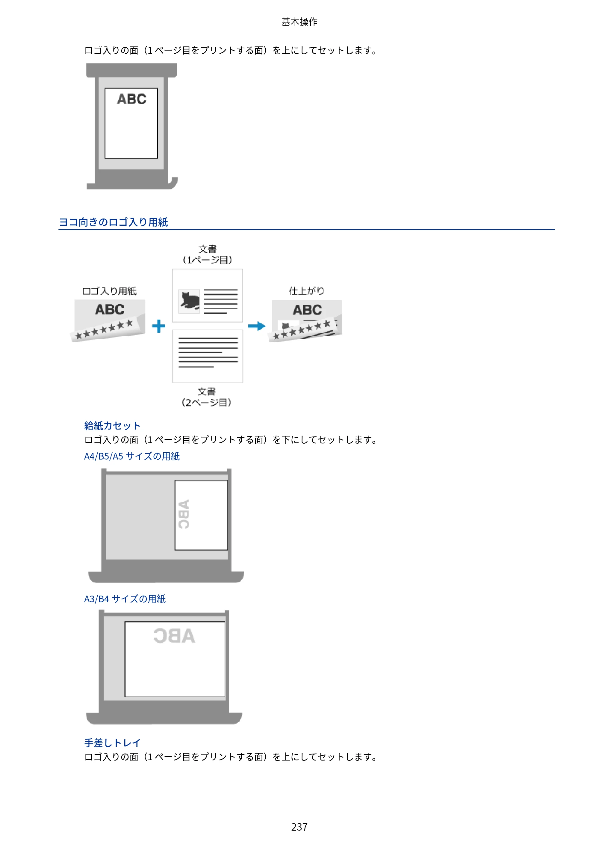 キヤノン Satera 971Ci ユーザーズガイド 2025年10月30日掲載（15.9 MB） — 原本ページ — 250ページ