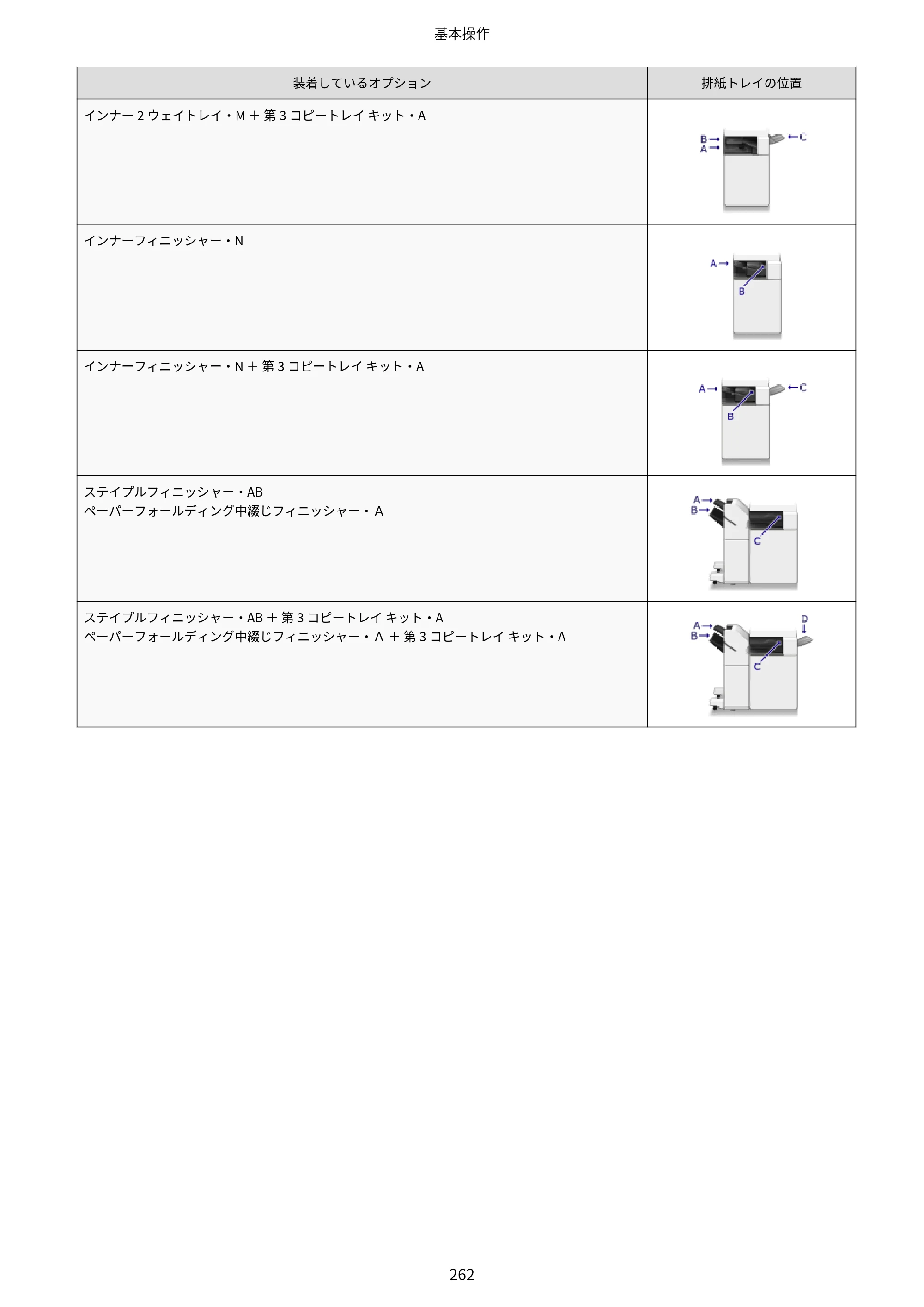 キヤノン Satera 971Ci ユーザーズガイド 2025年10月30日掲載（15.9 MB） — 原本ページ — 275ページ