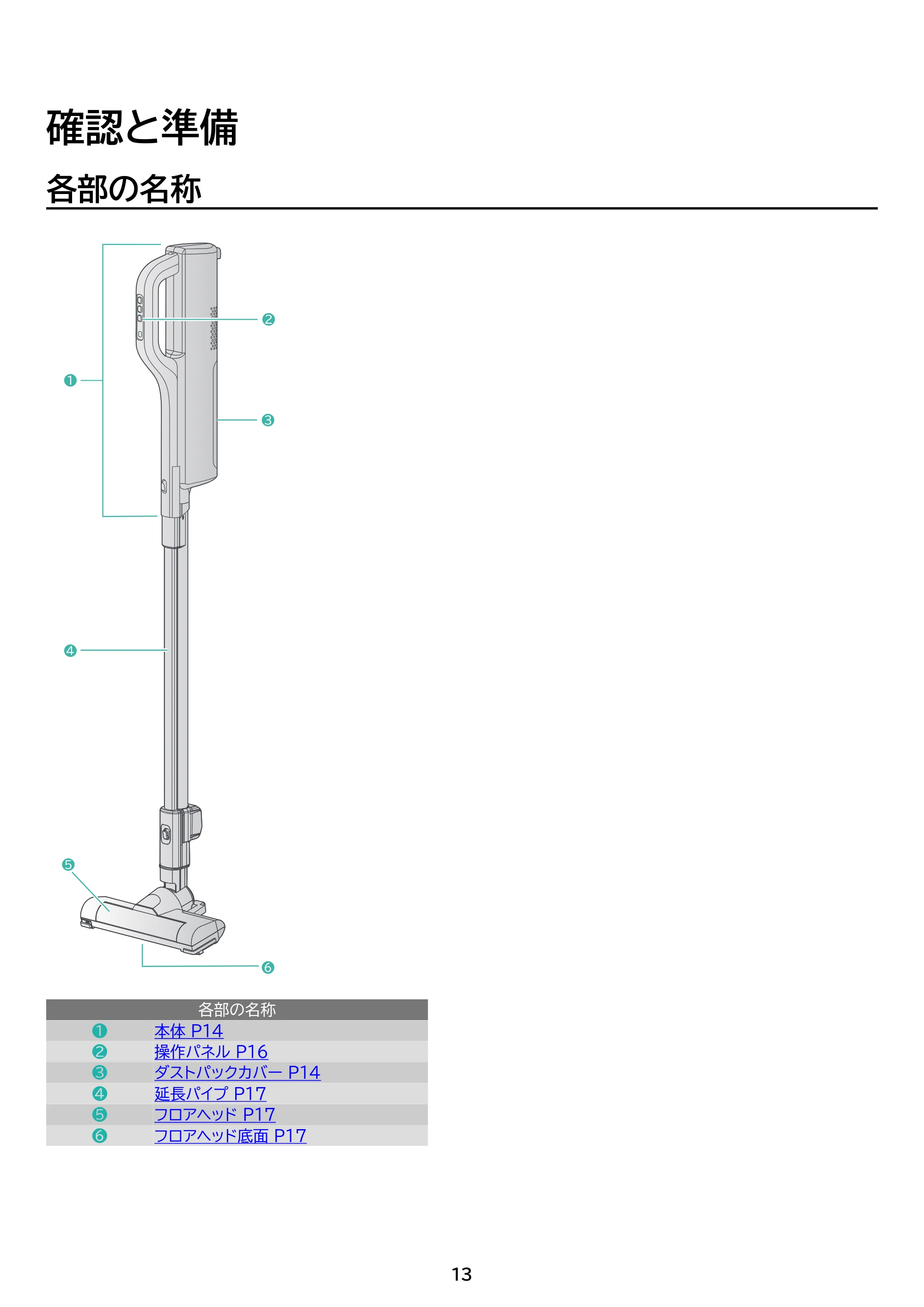 アイリスオーヤマ SBD-202P 取扱説明書 — 原本ページ — 13ページ