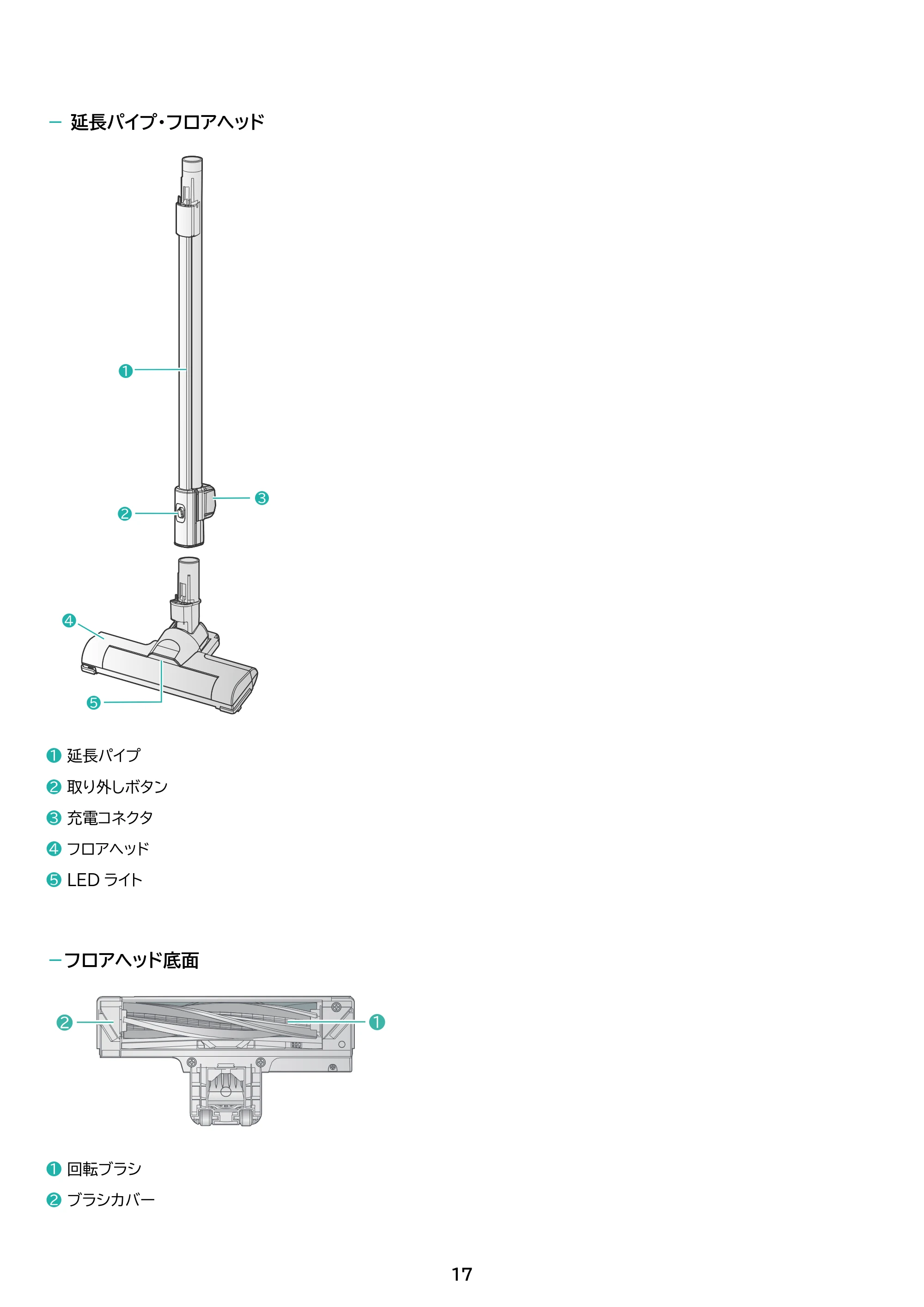 アイリスオーヤマ SBD-202P 取扱説明書 — 原本ページ — 17ページ