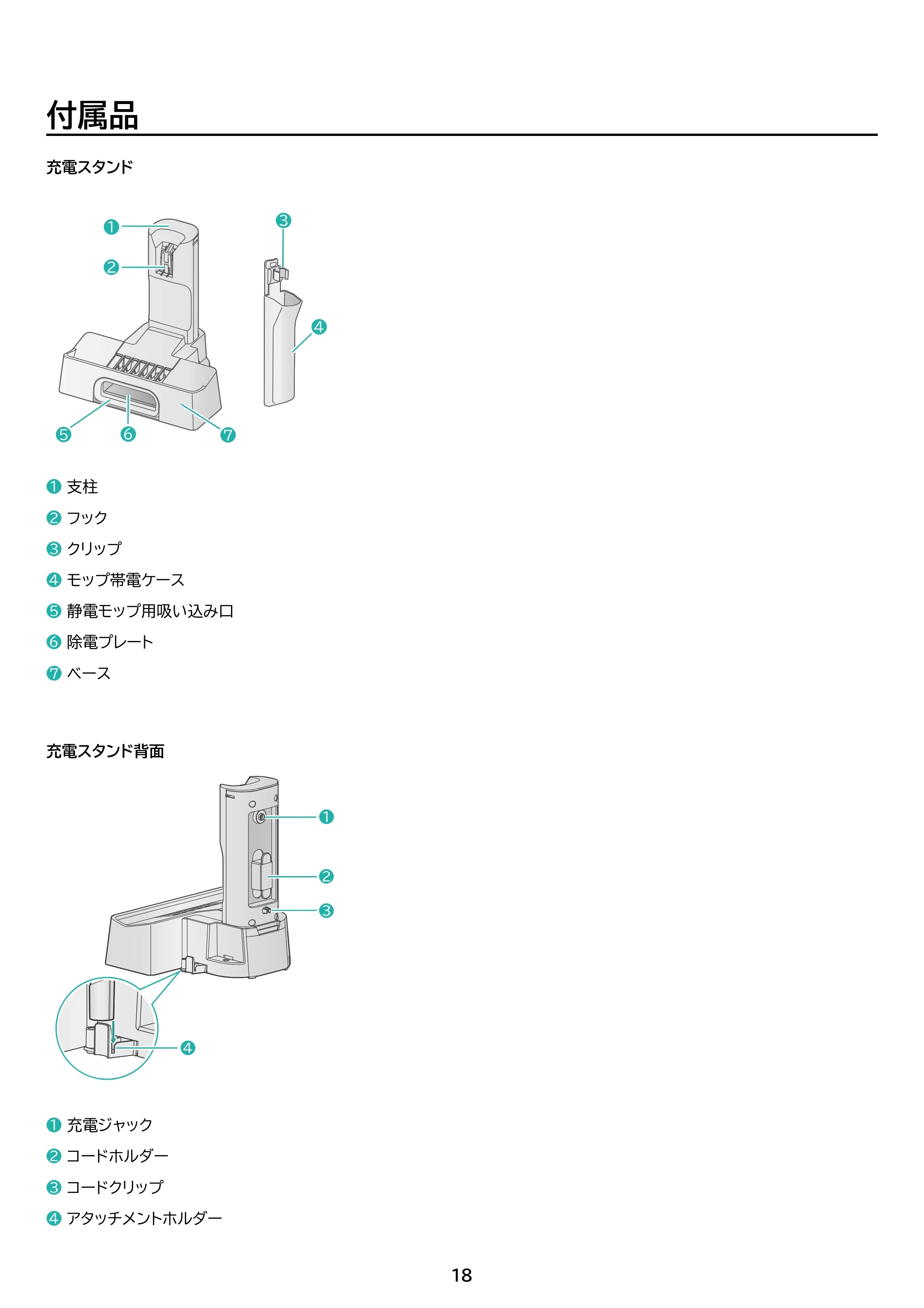 アイリスオーヤマ SBD-202P 取扱説明書 — 原本ページ — 18ページ