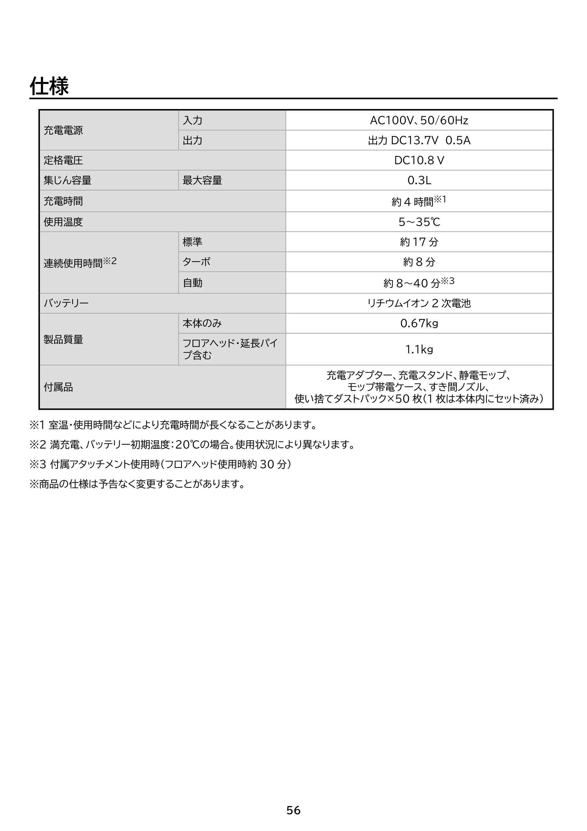 アイリスオーヤマ SBD-202P 取扱説明書 — 原本ページ — 56ページ